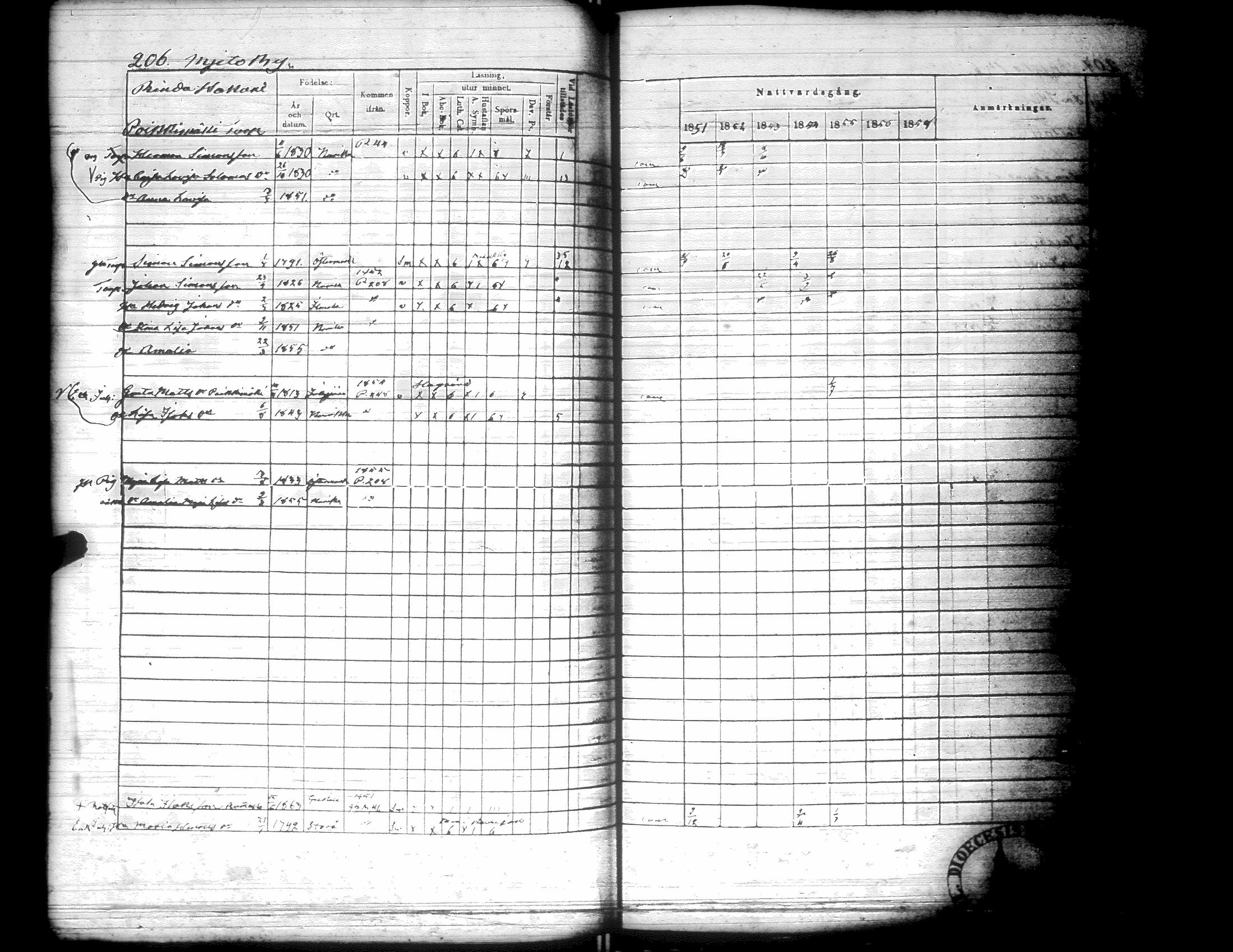 [ kuvat/210.jpg ]