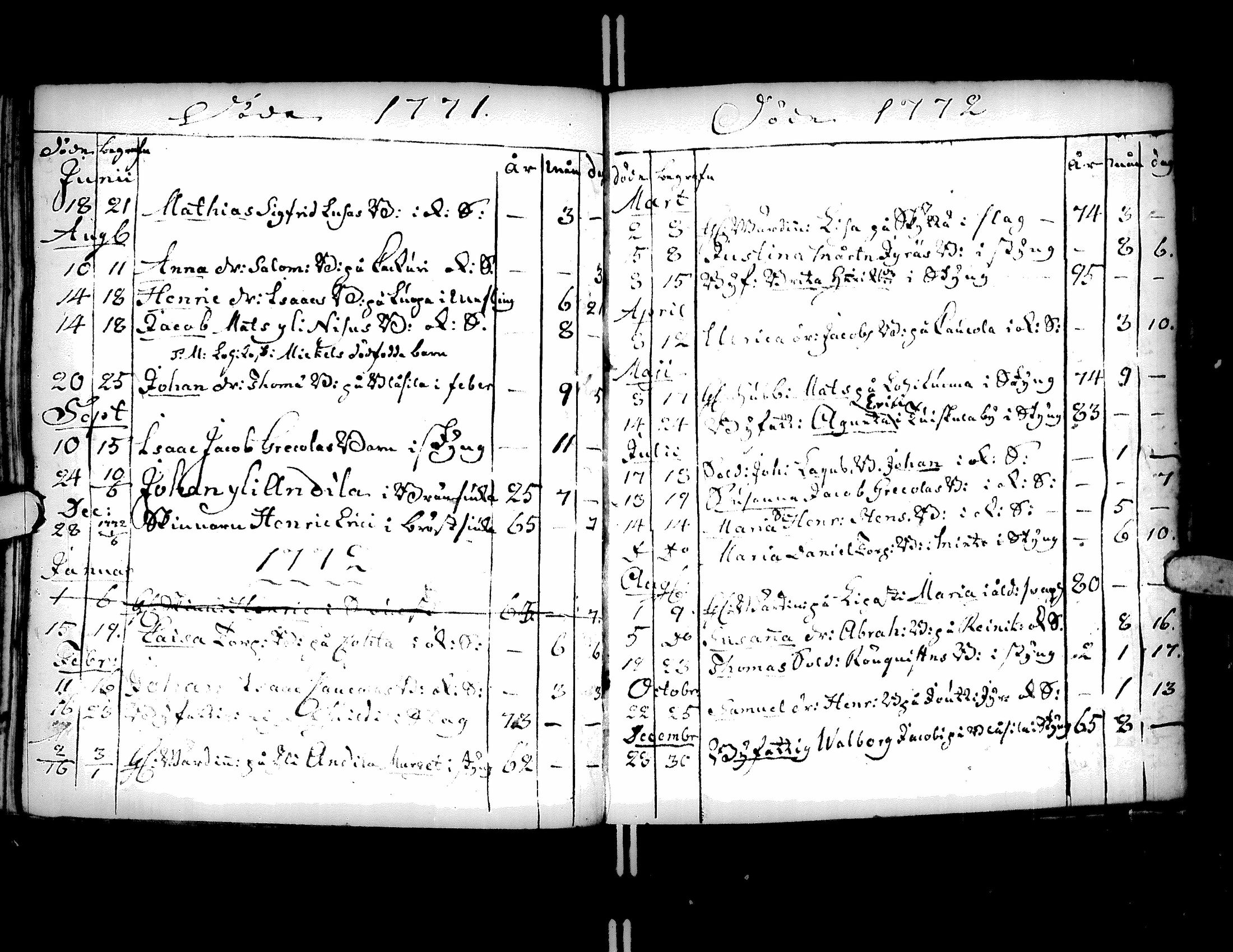 [ kuvat/118.jpg ]
