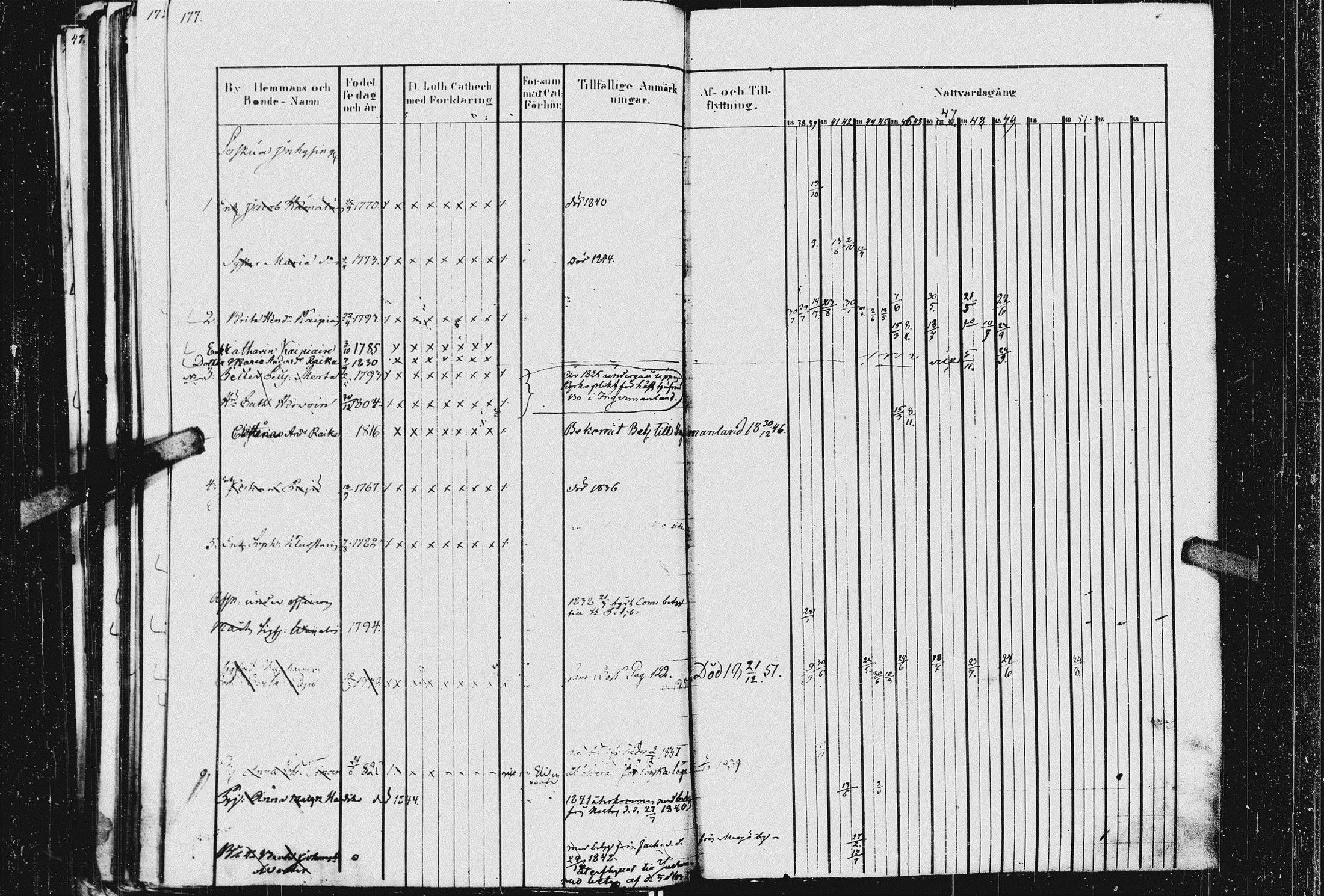 [ kuvat/179.jpg ]