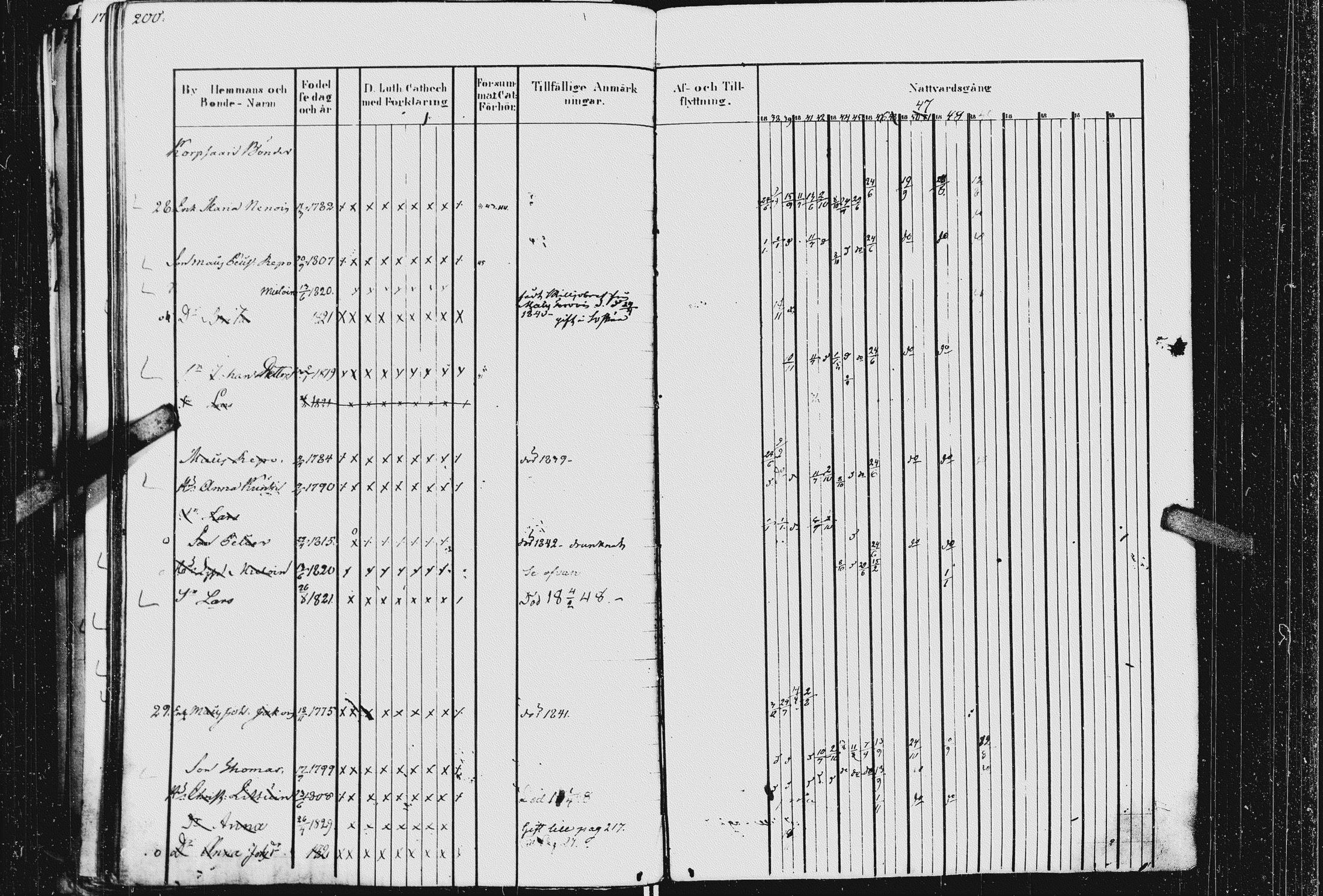 [ kuvat/202.jpg ]