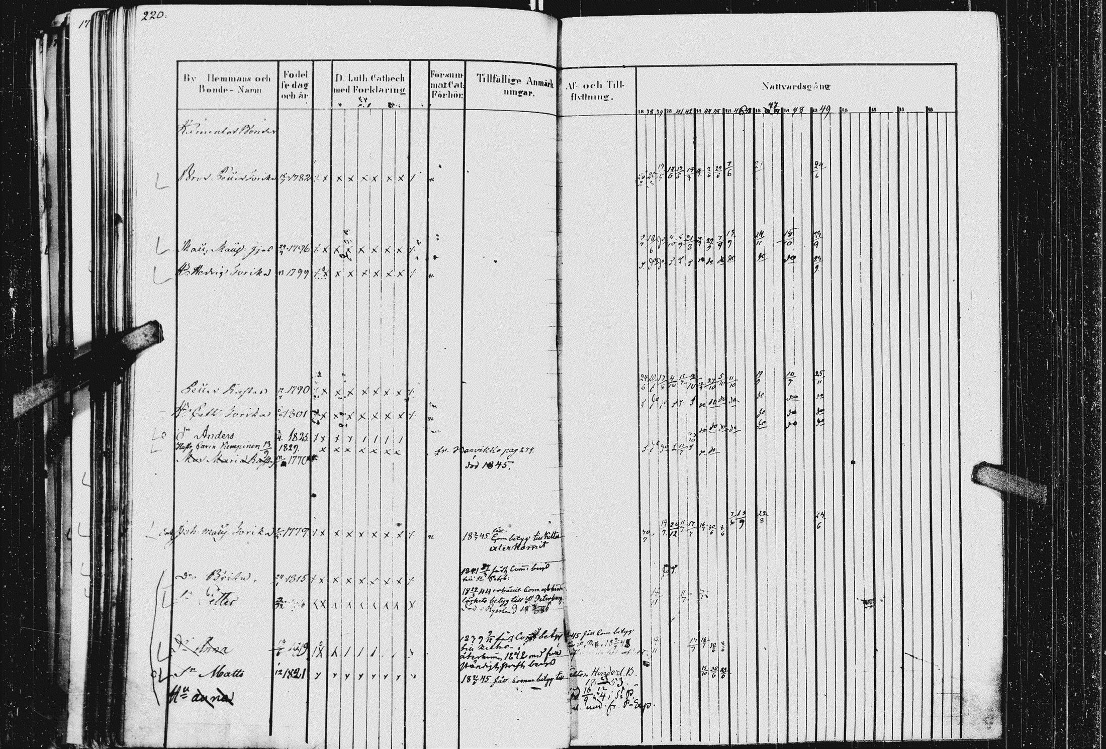 [ kuvat/222.jpg ]