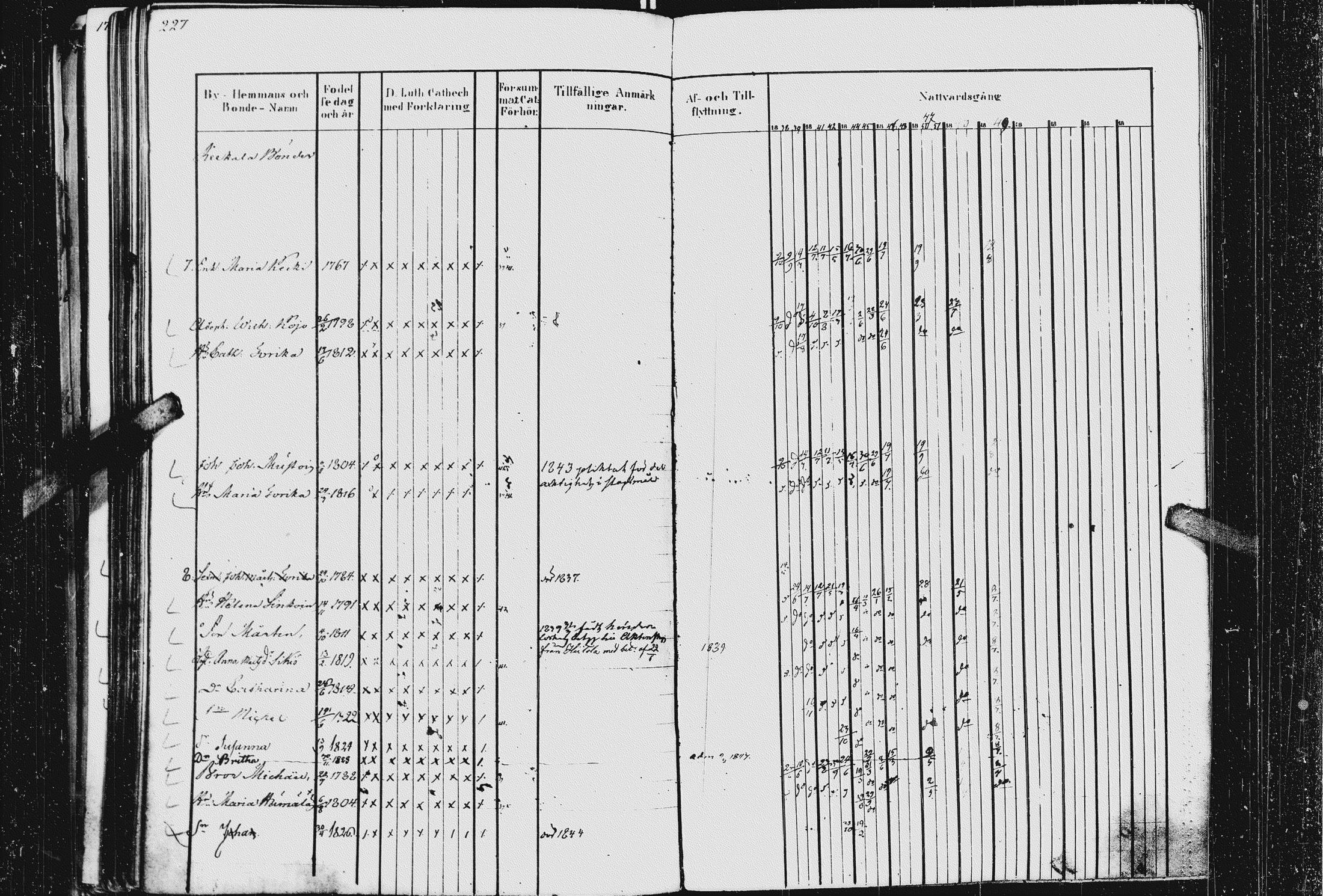 [ kuvat/229.jpg ]