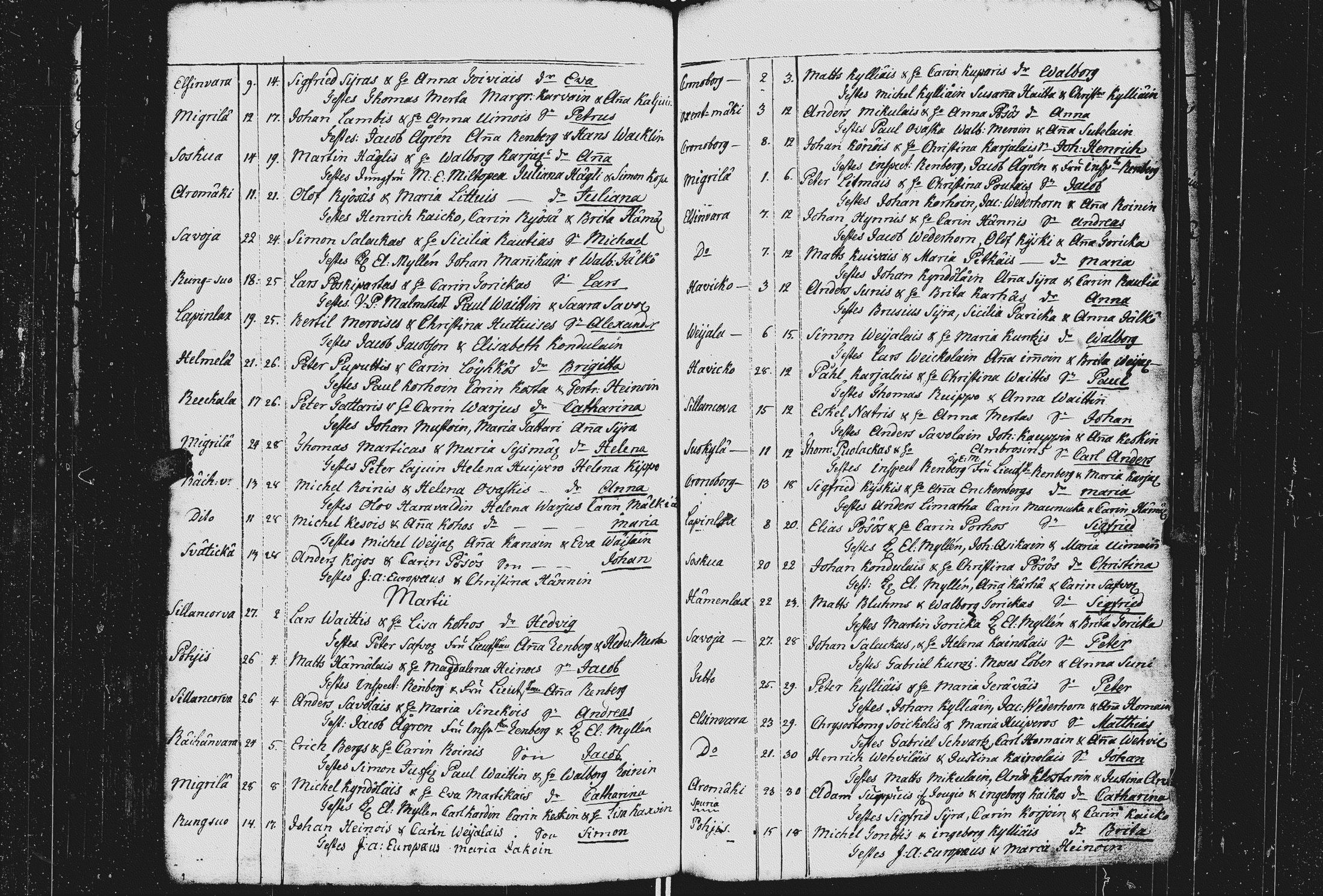 [ kuvat/155.jpg ]