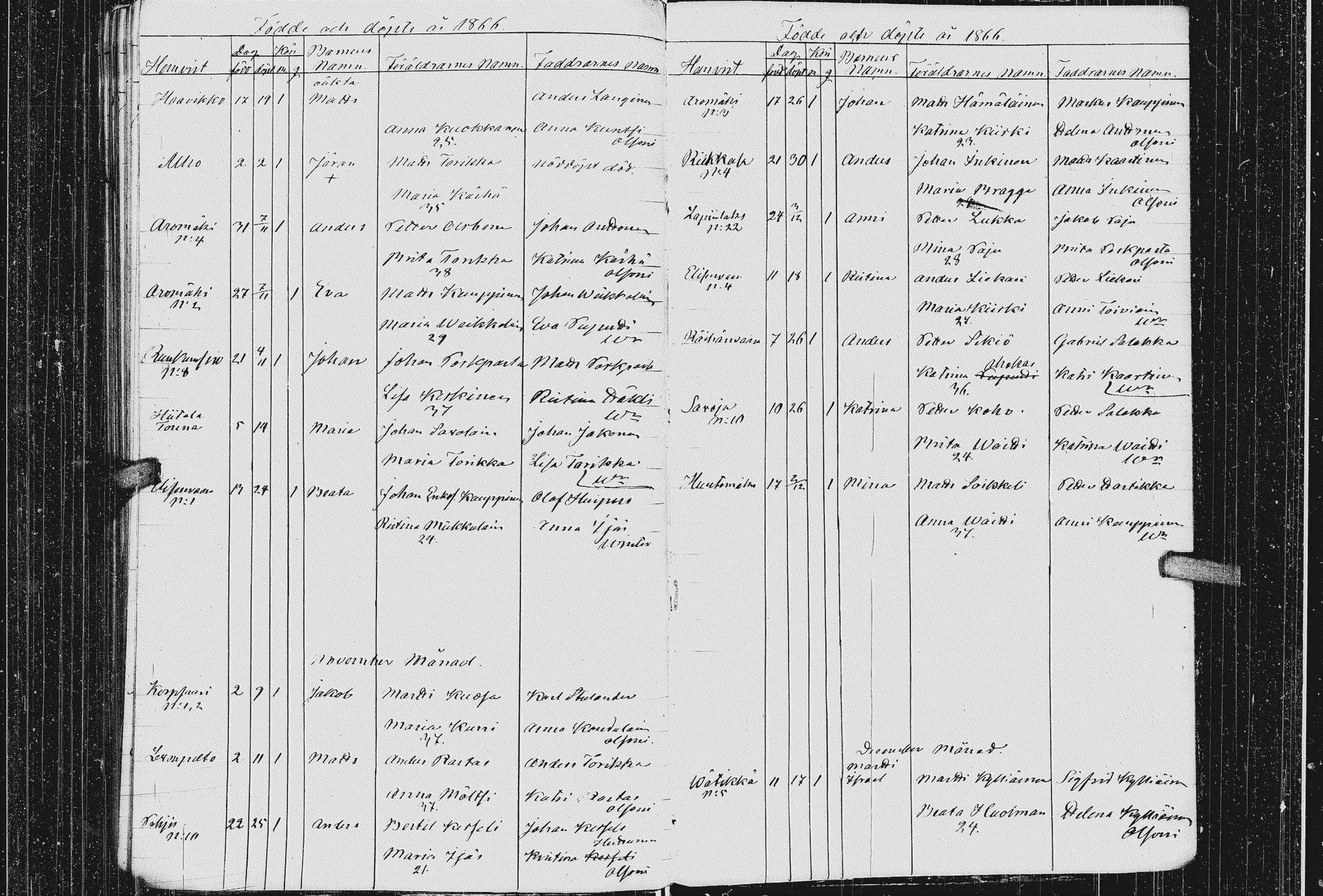 [ kuvat/178.jpg ]