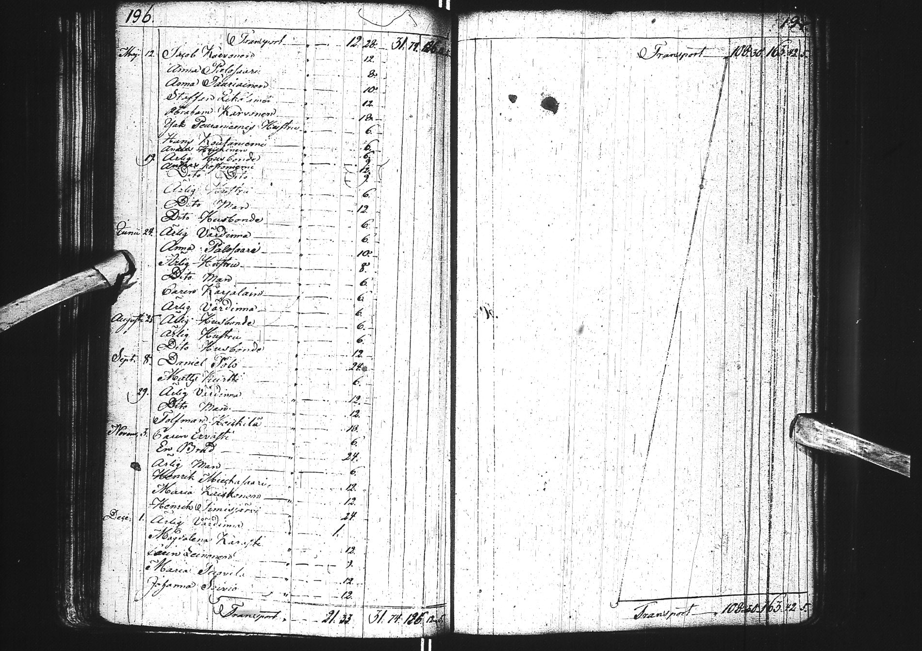 [ kuvat/110.jpg ]