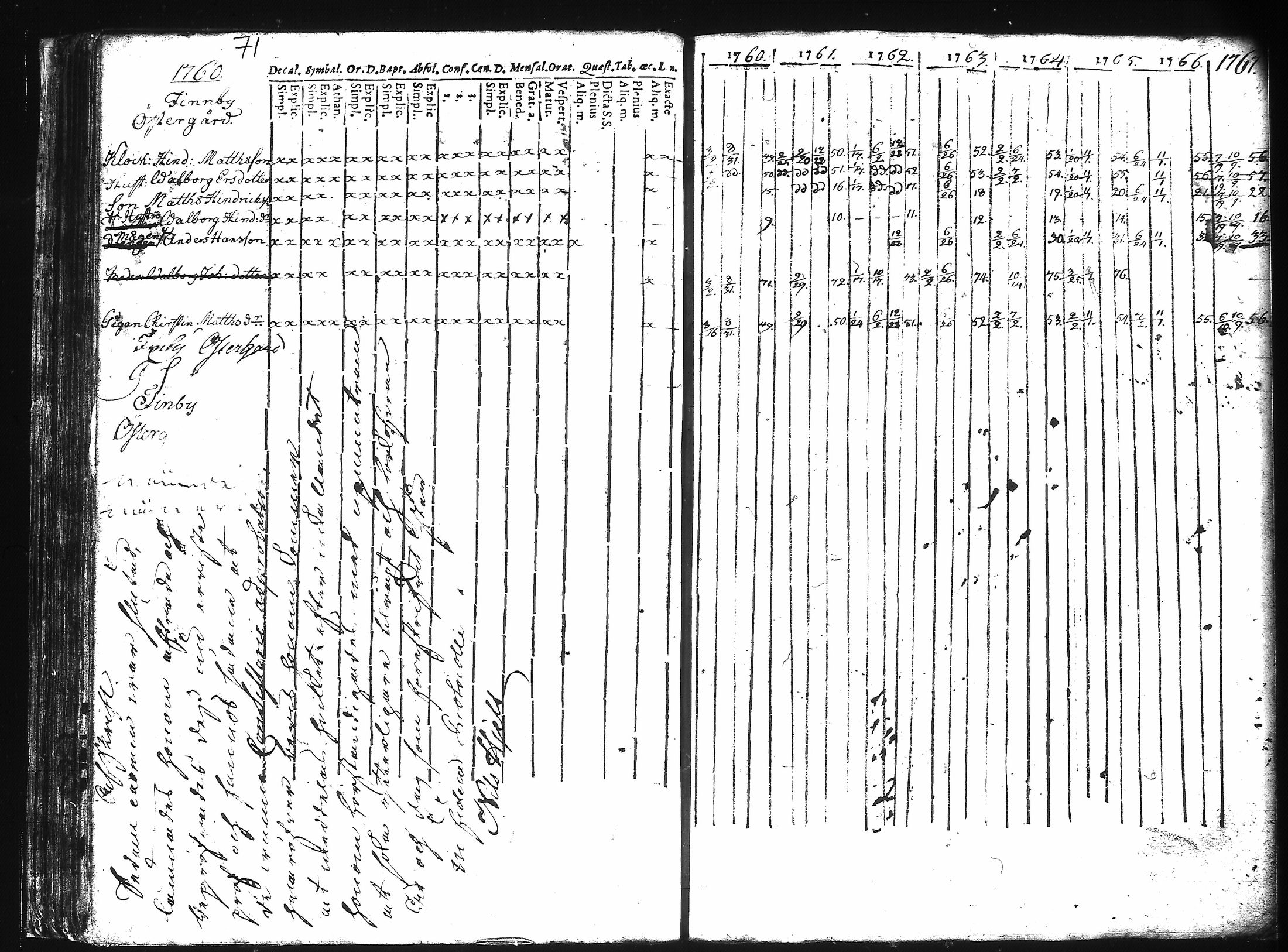 [ kuvat/77.jpg ]
