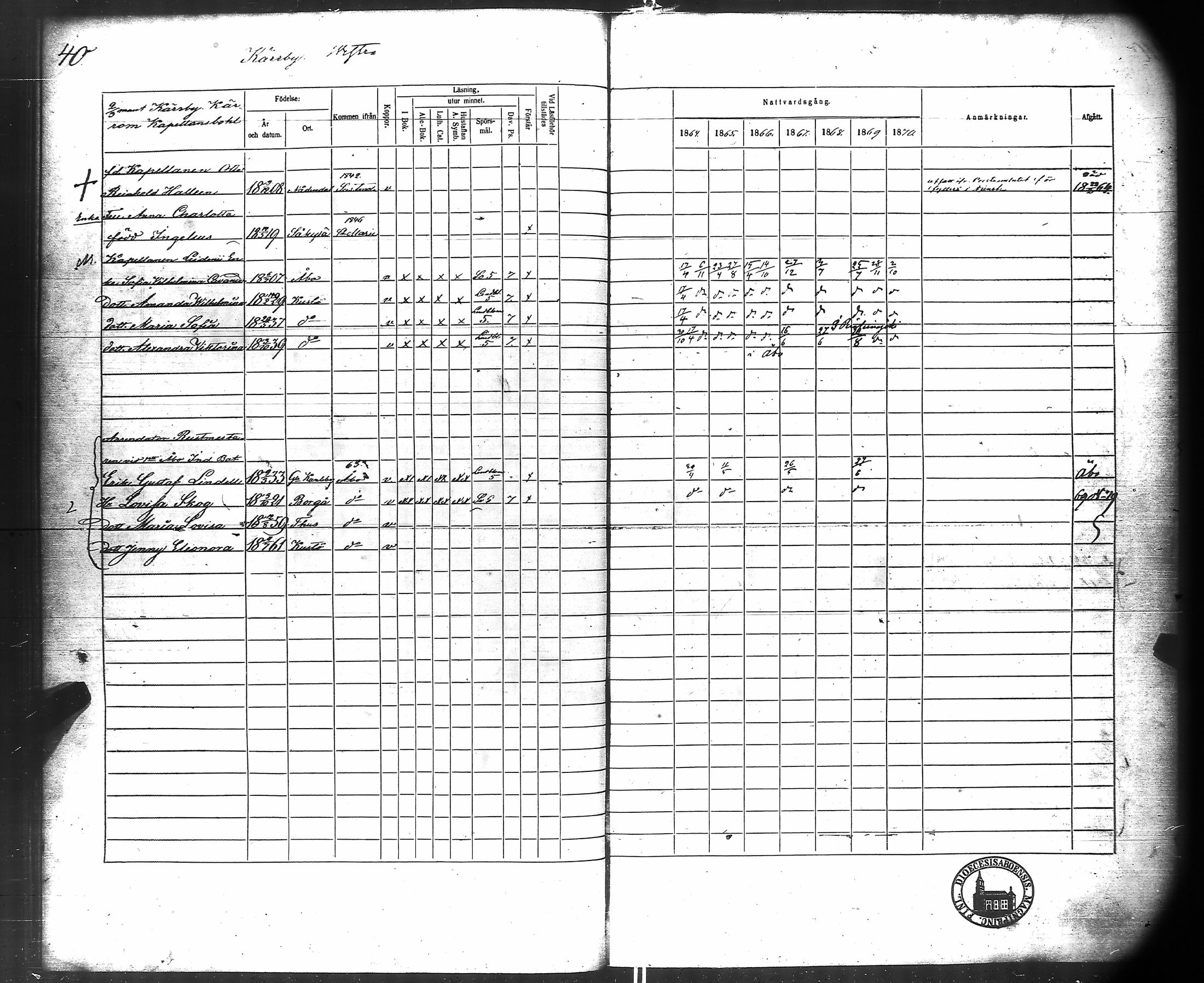 [ kuvat/122.jpg ]