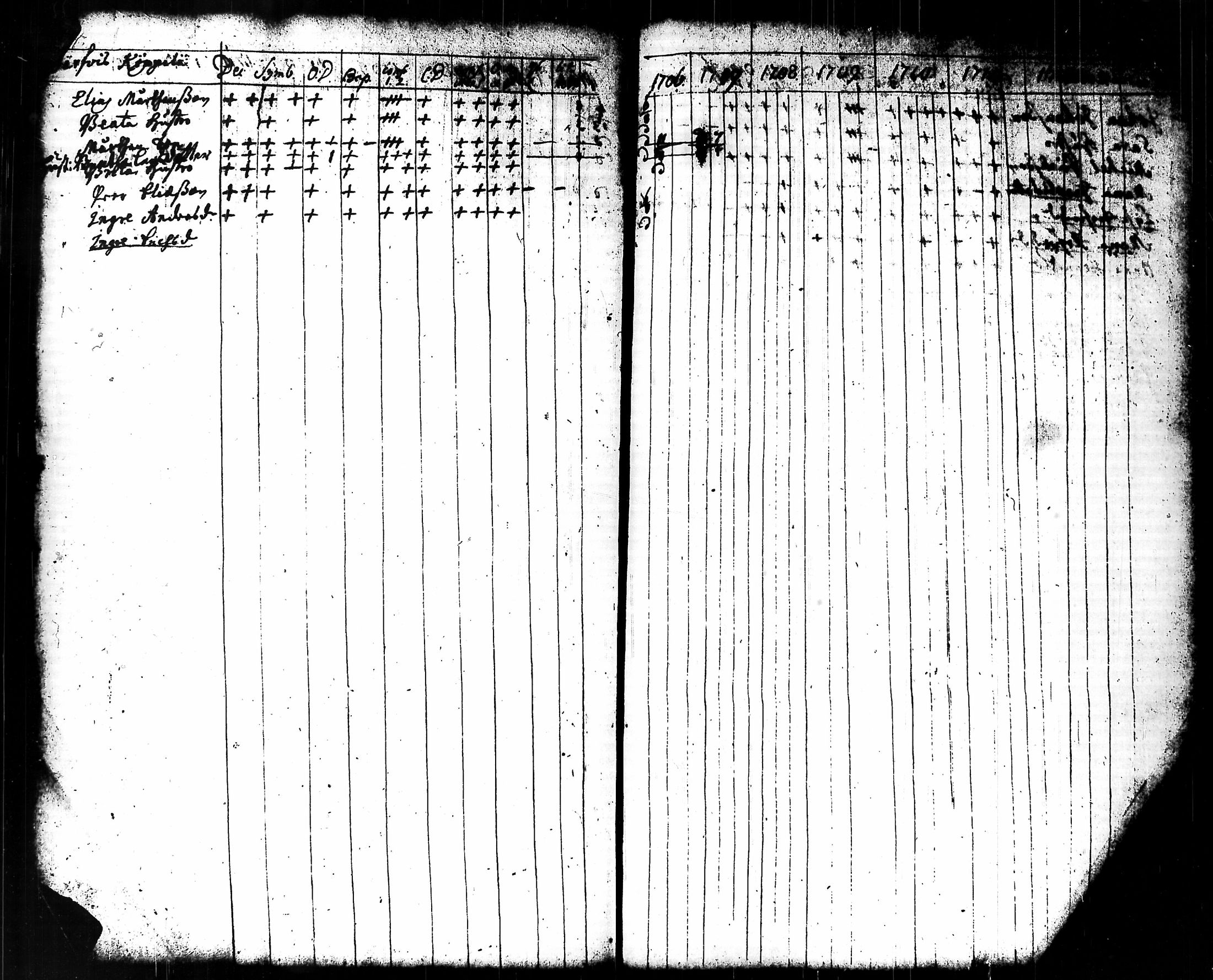 [ kuvat/35.jpg ]