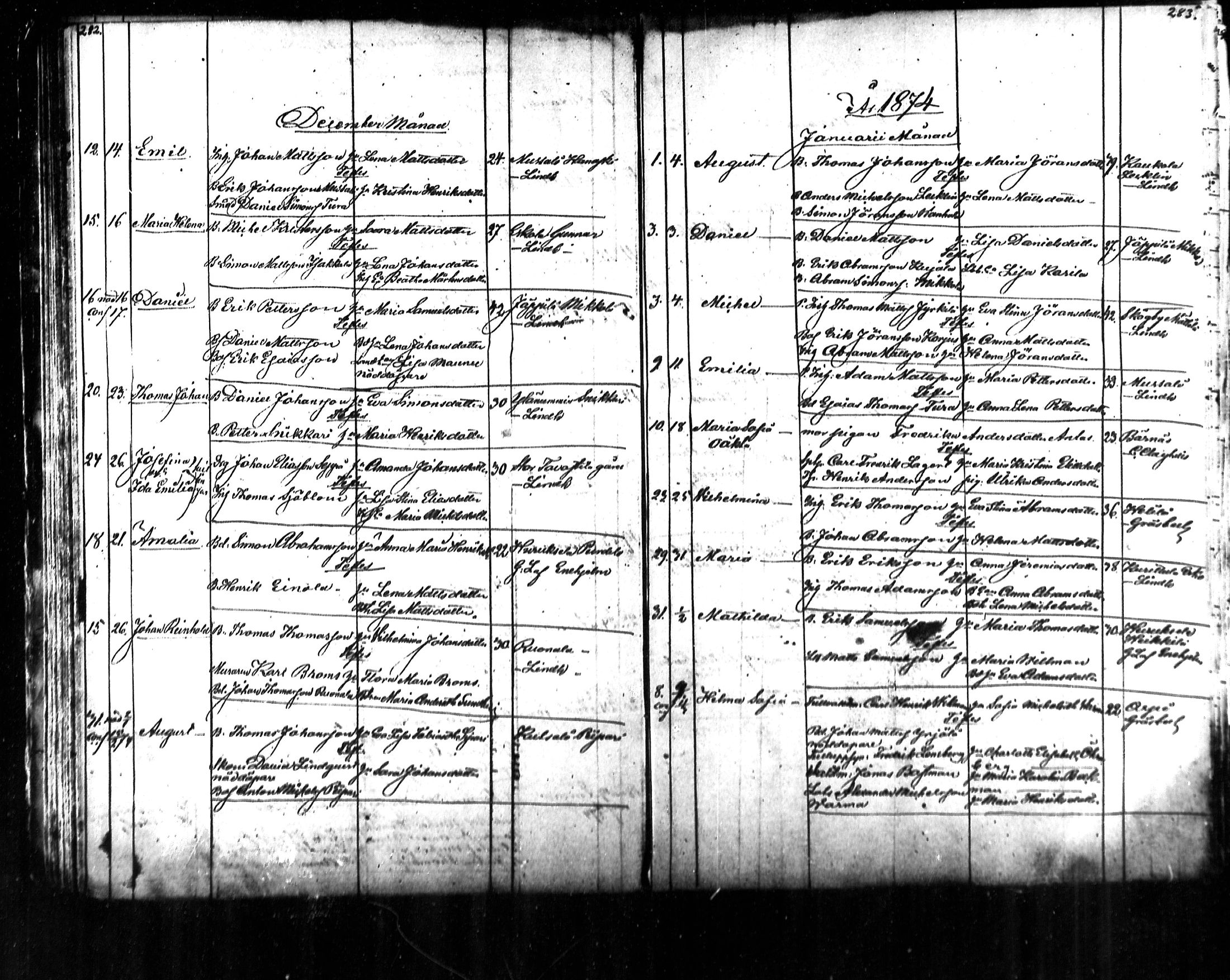 [ ../kirjat/Kirkonkirjat/kymi/syntyneet_1853-1881_mko136-142/kuvat/107.jpg ]