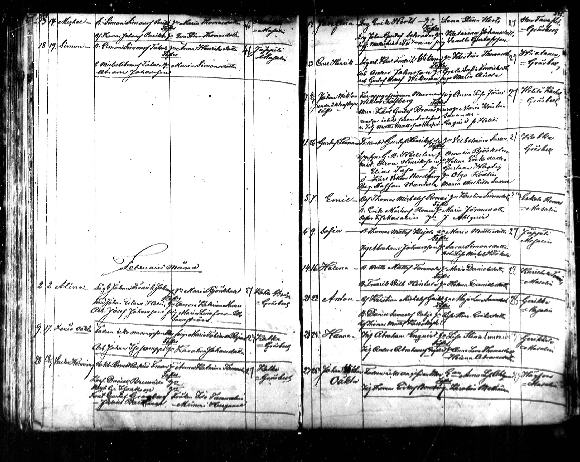 [ ../kirjat/Kirkonkirjat/kymi/syntyneet_1853-1881_mko136-142/kuvat/153.jpg ]