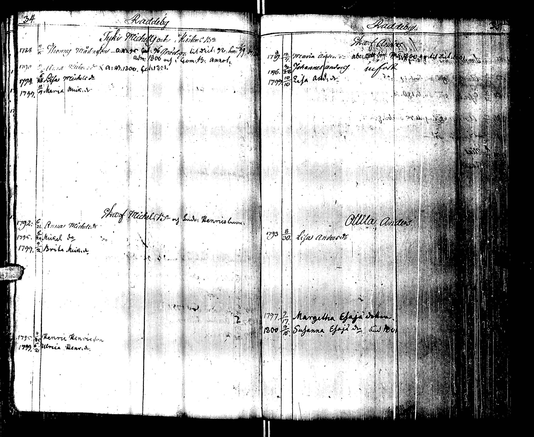 [ kuvat/19.jpg ]