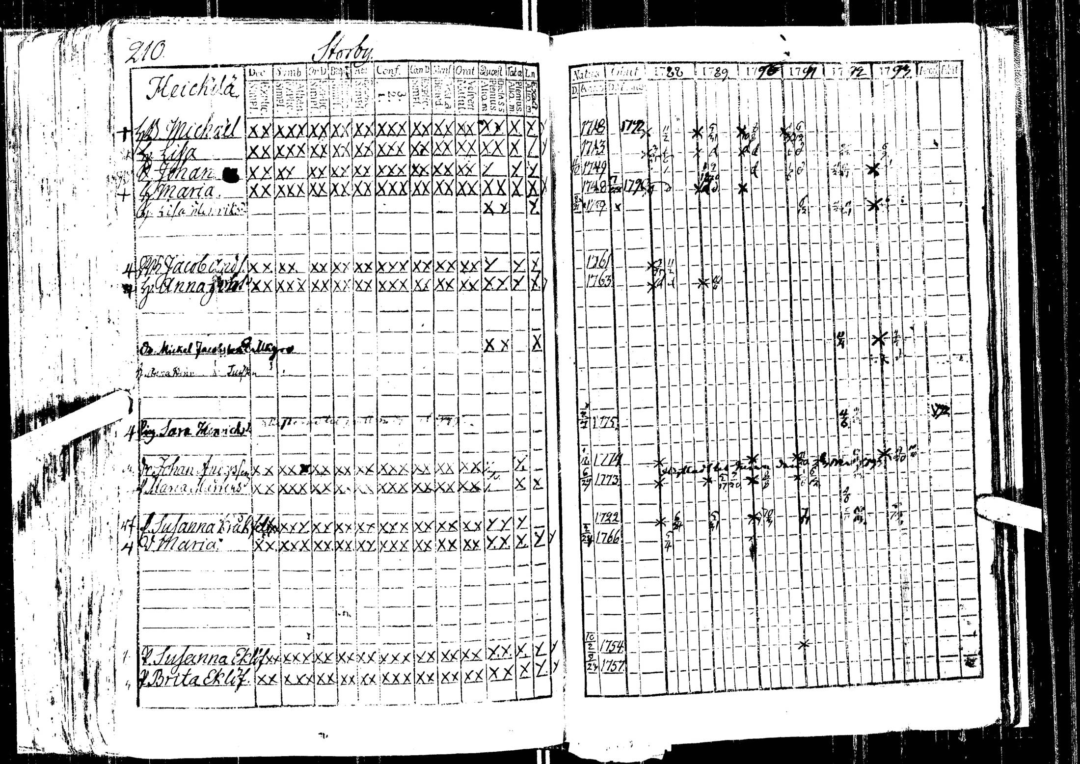 [ kuvat/212.jpg ]