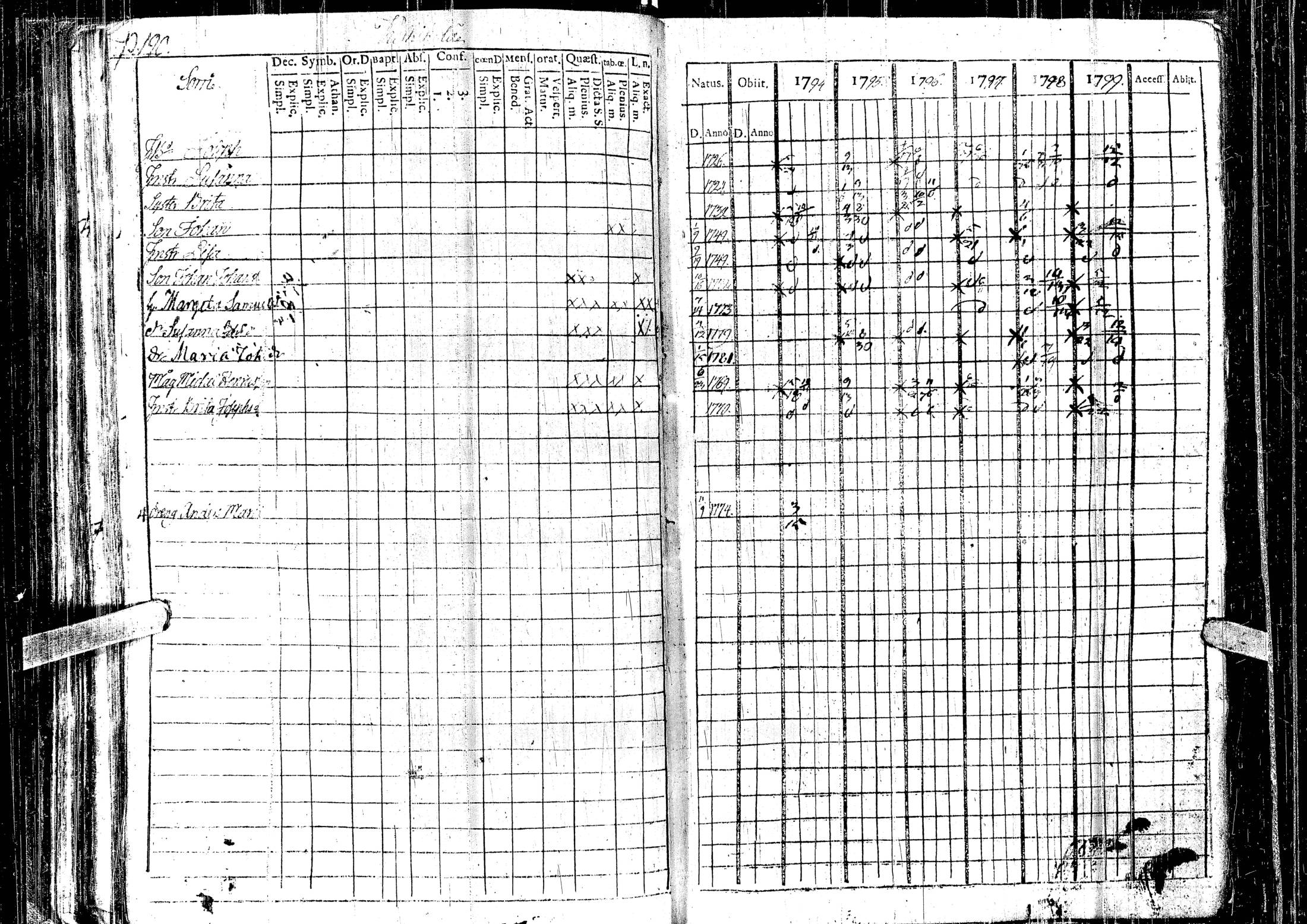 [ kuvat/194.jpg ]