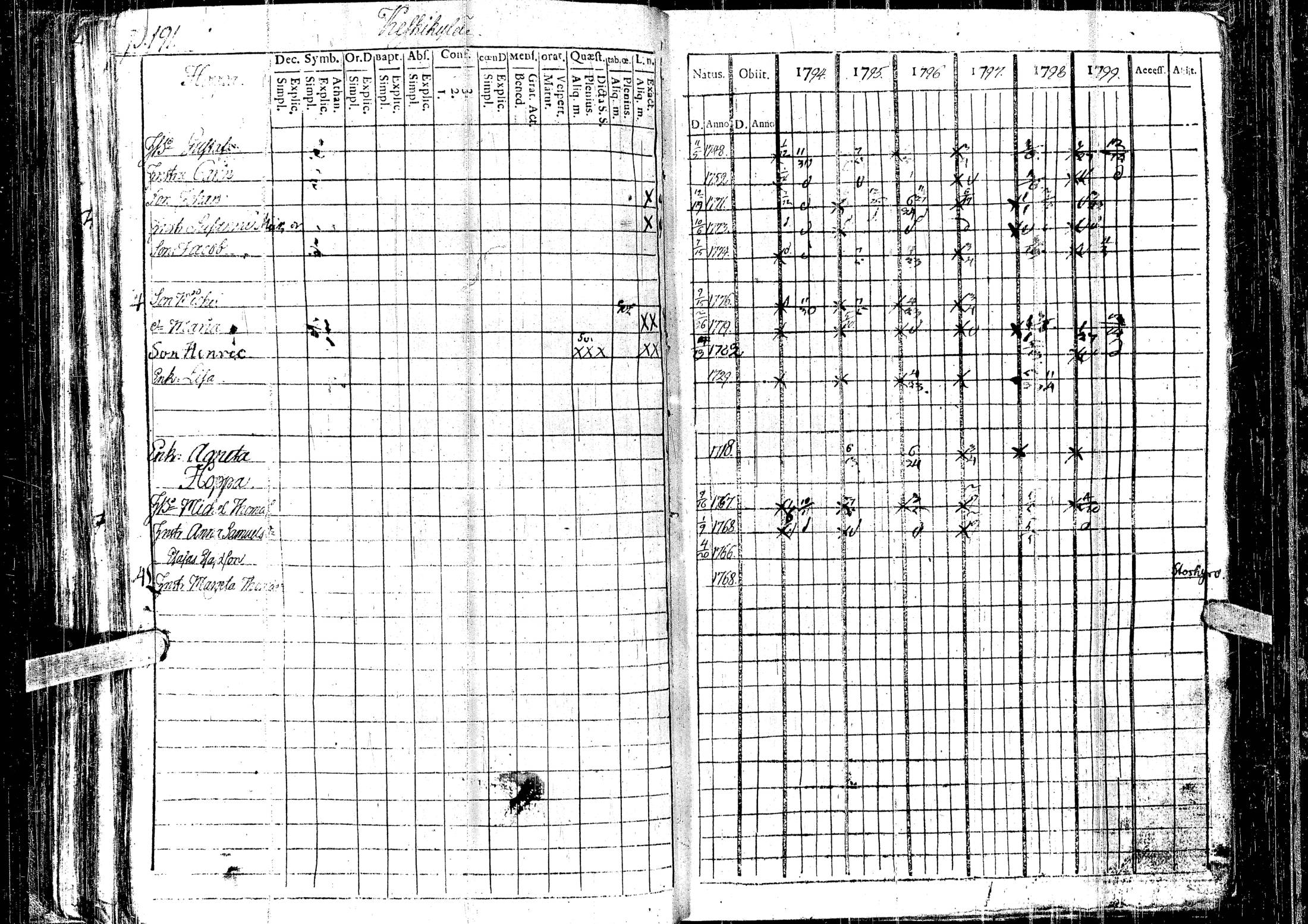 [ kuvat/195.jpg ]