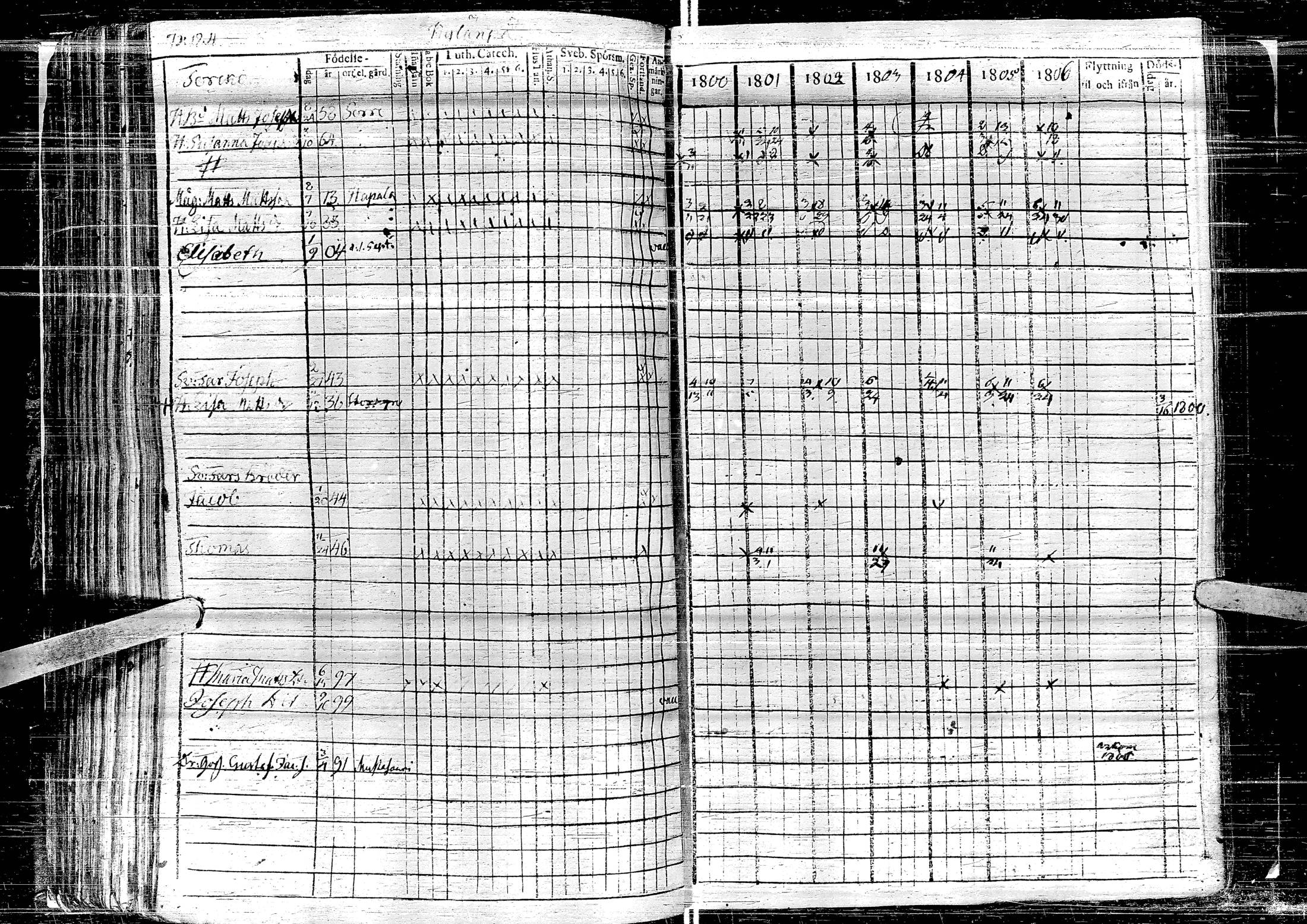 [ kuvat/190.jpg ]