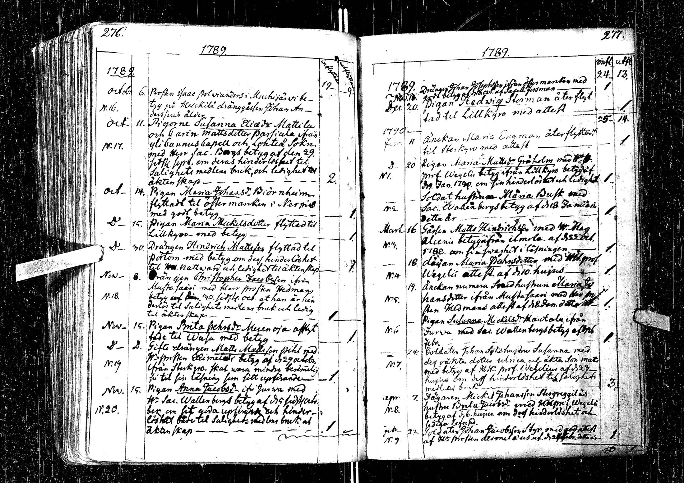 [ kuvat/143.jpg ]