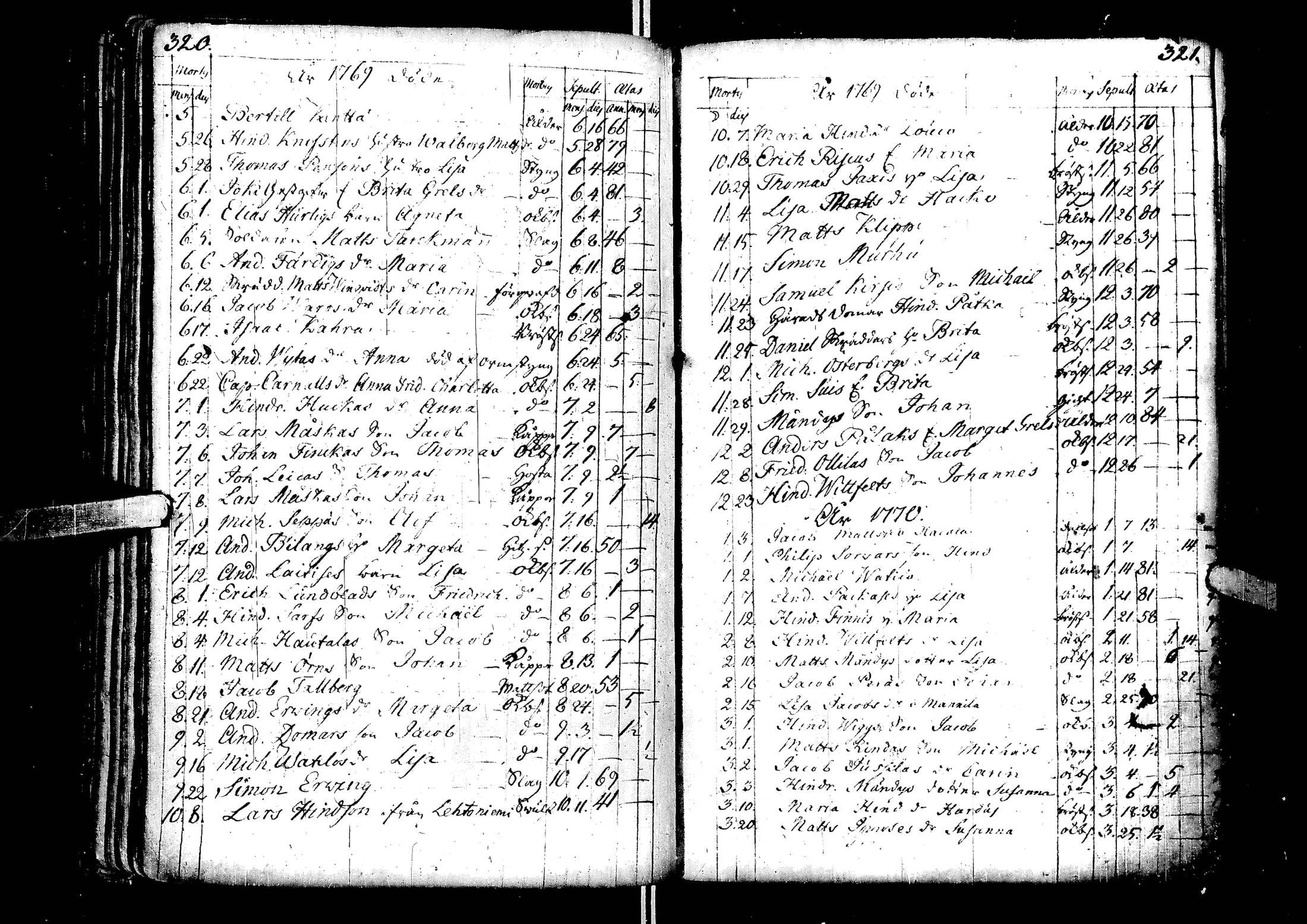 [ kuvat/171.jpg ]
