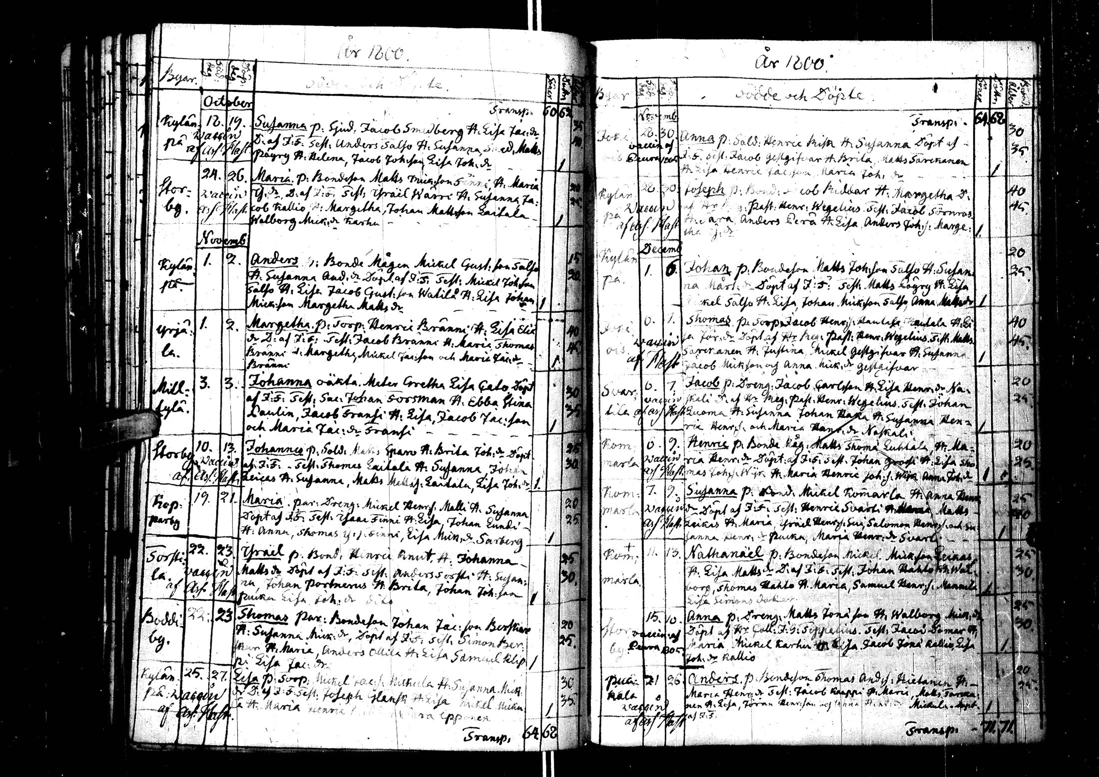 [ kuvat/129.jpg ]