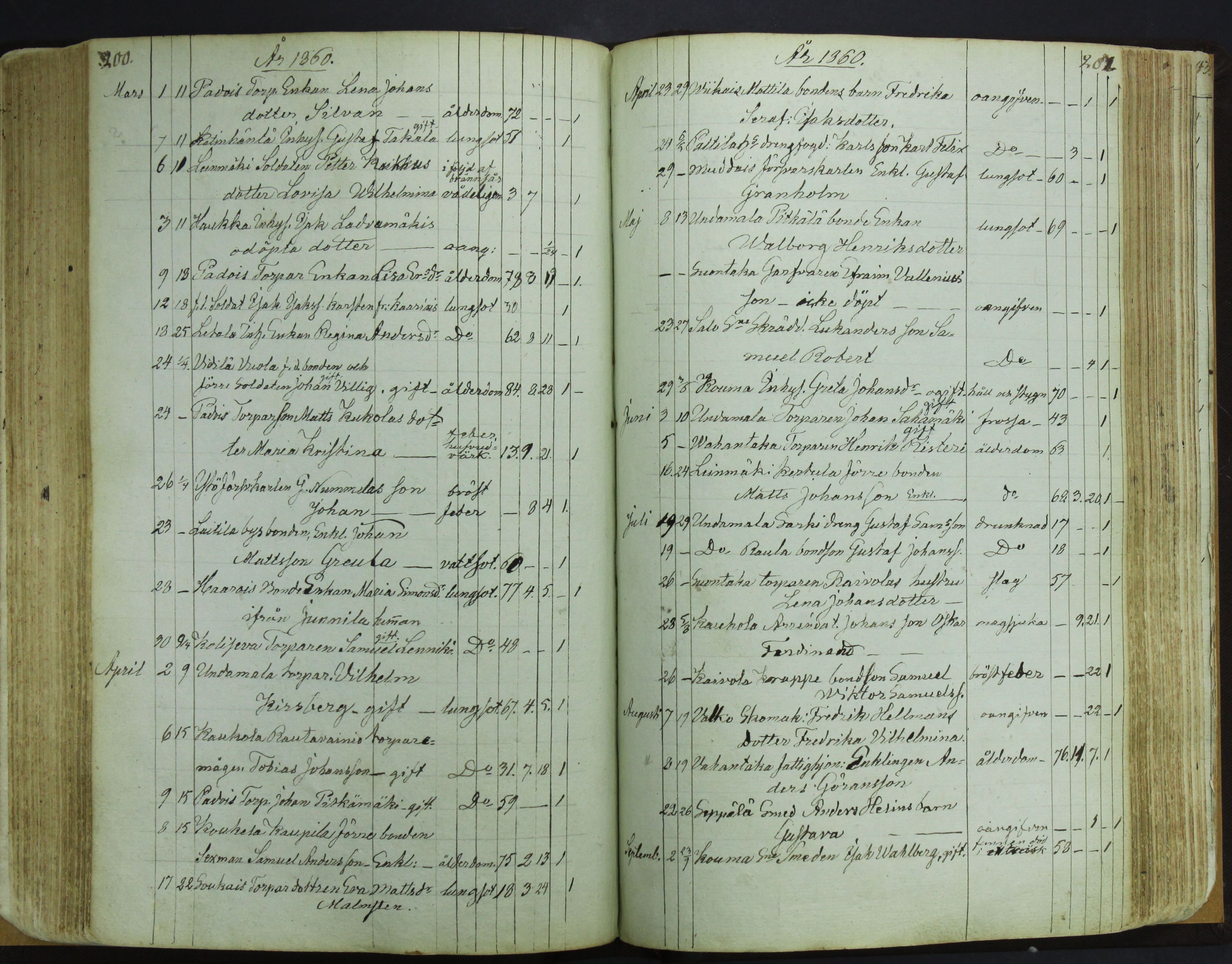 [ kuvat/104.jpg ]