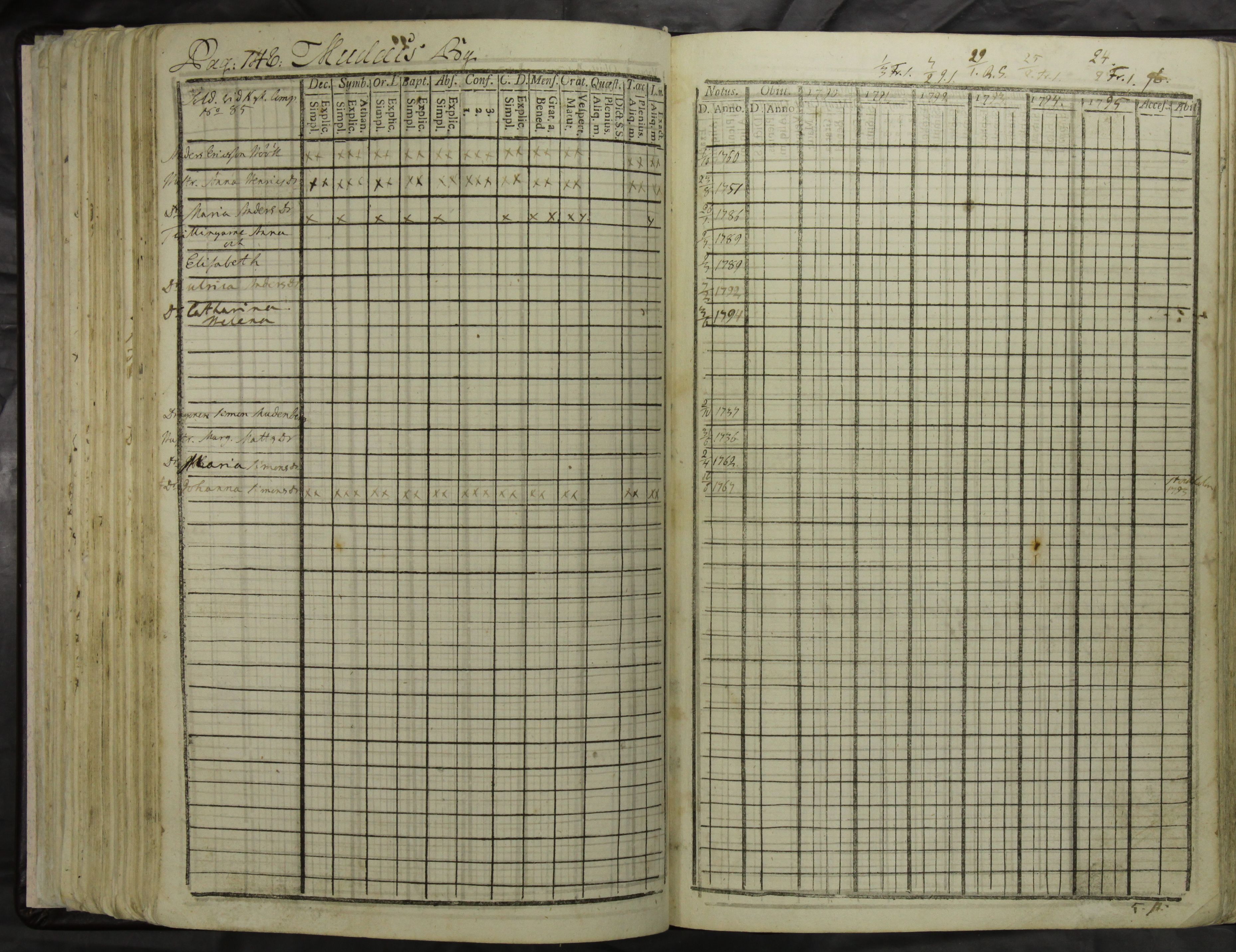 [ kuvat/151.jpg ]