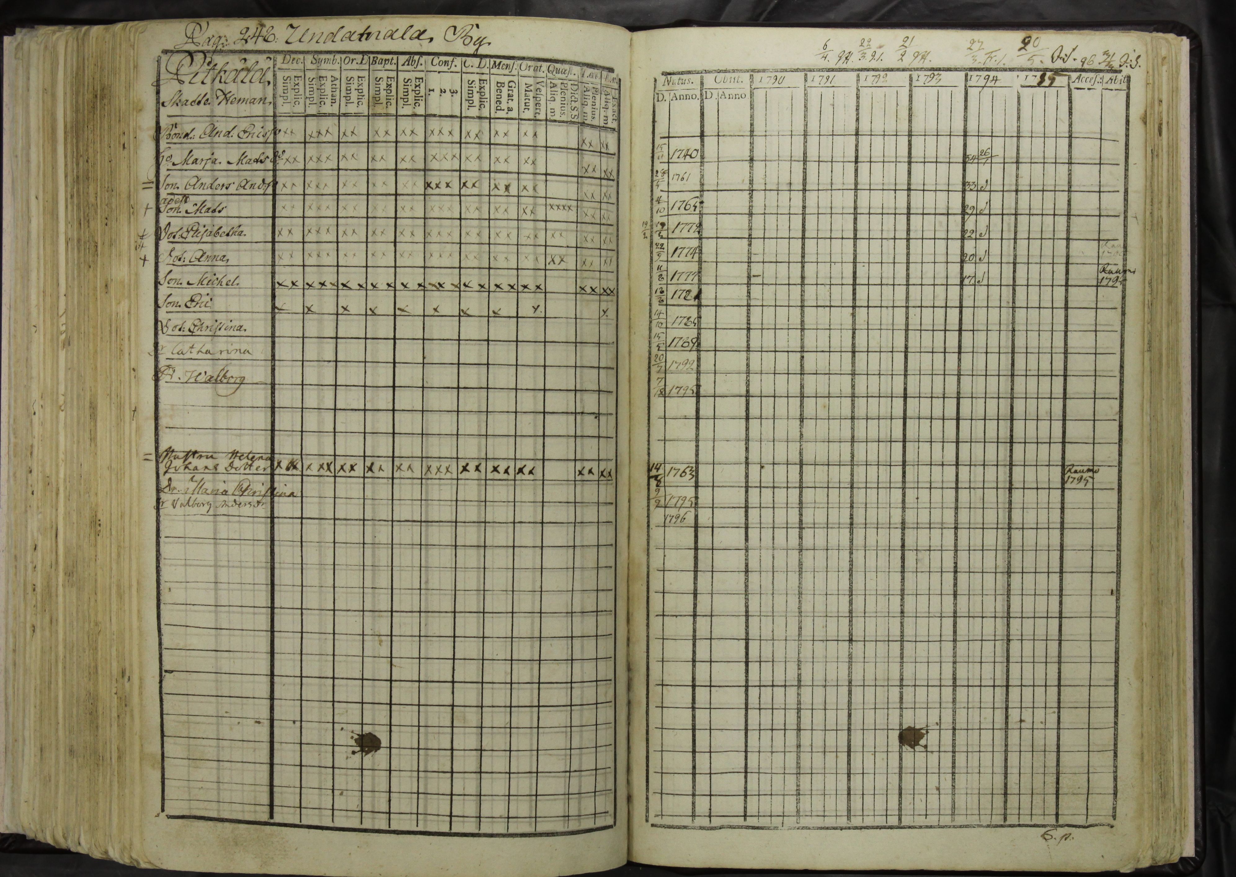 [ kuvat/251.jpg ]