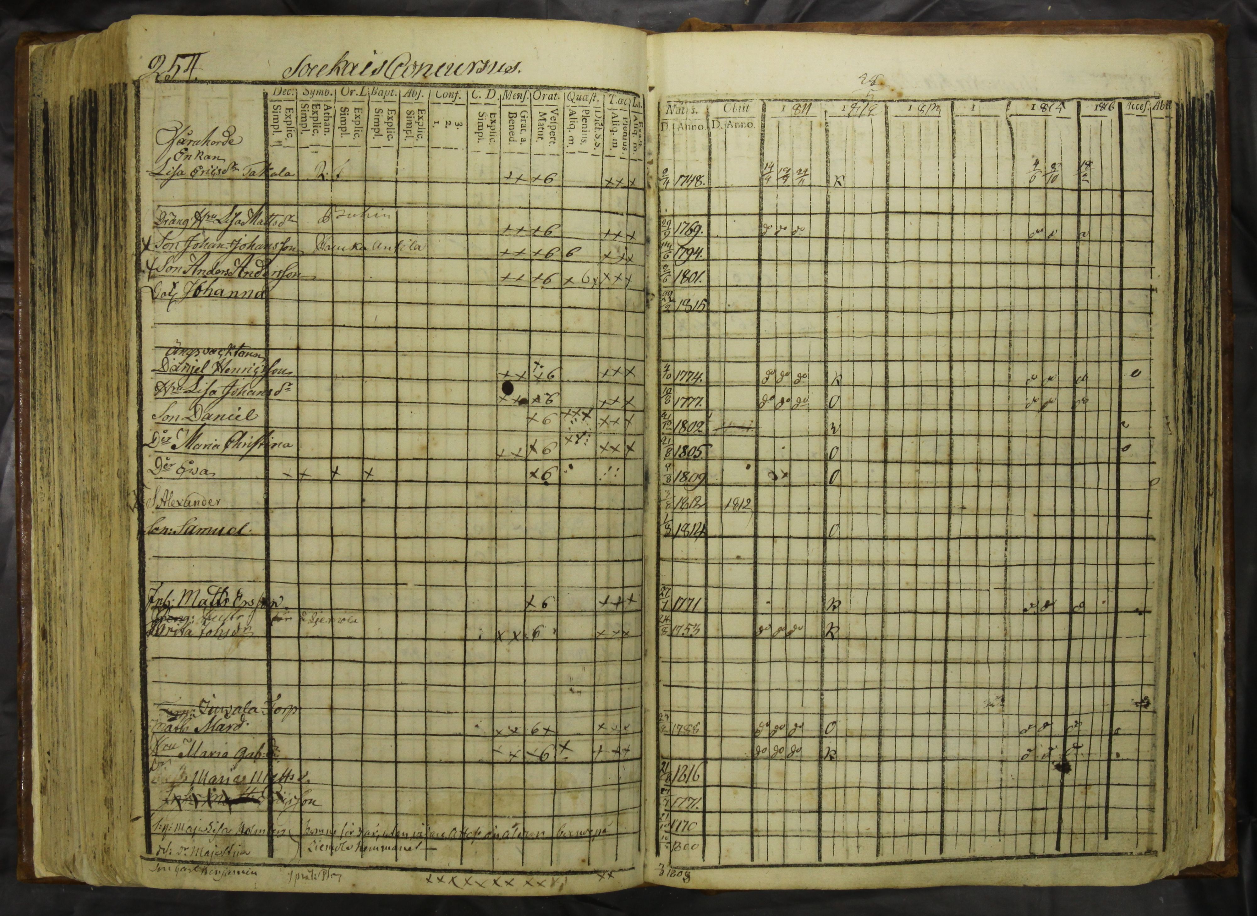 [ kuvat/258.jpg ]