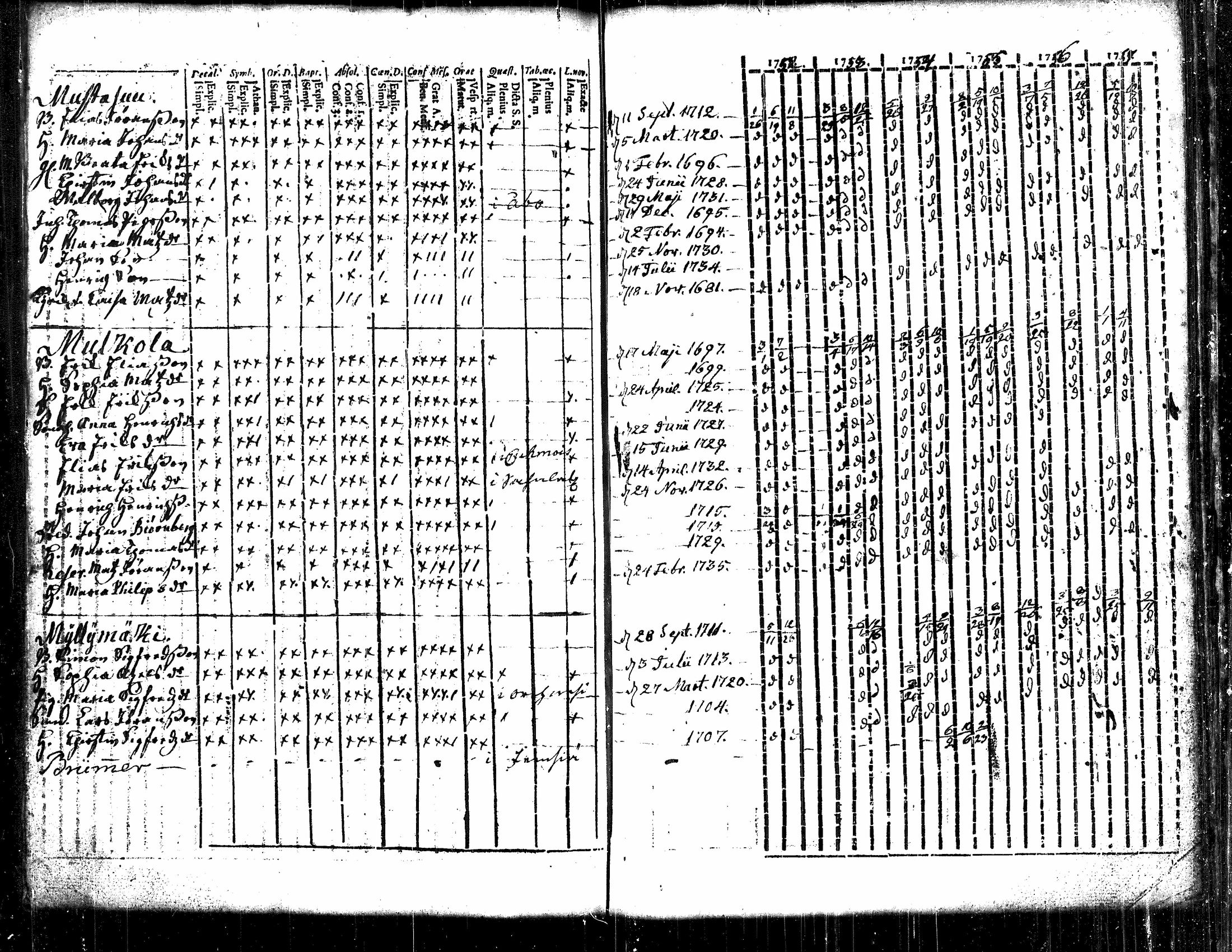 [ kuvat/134.jpg ]