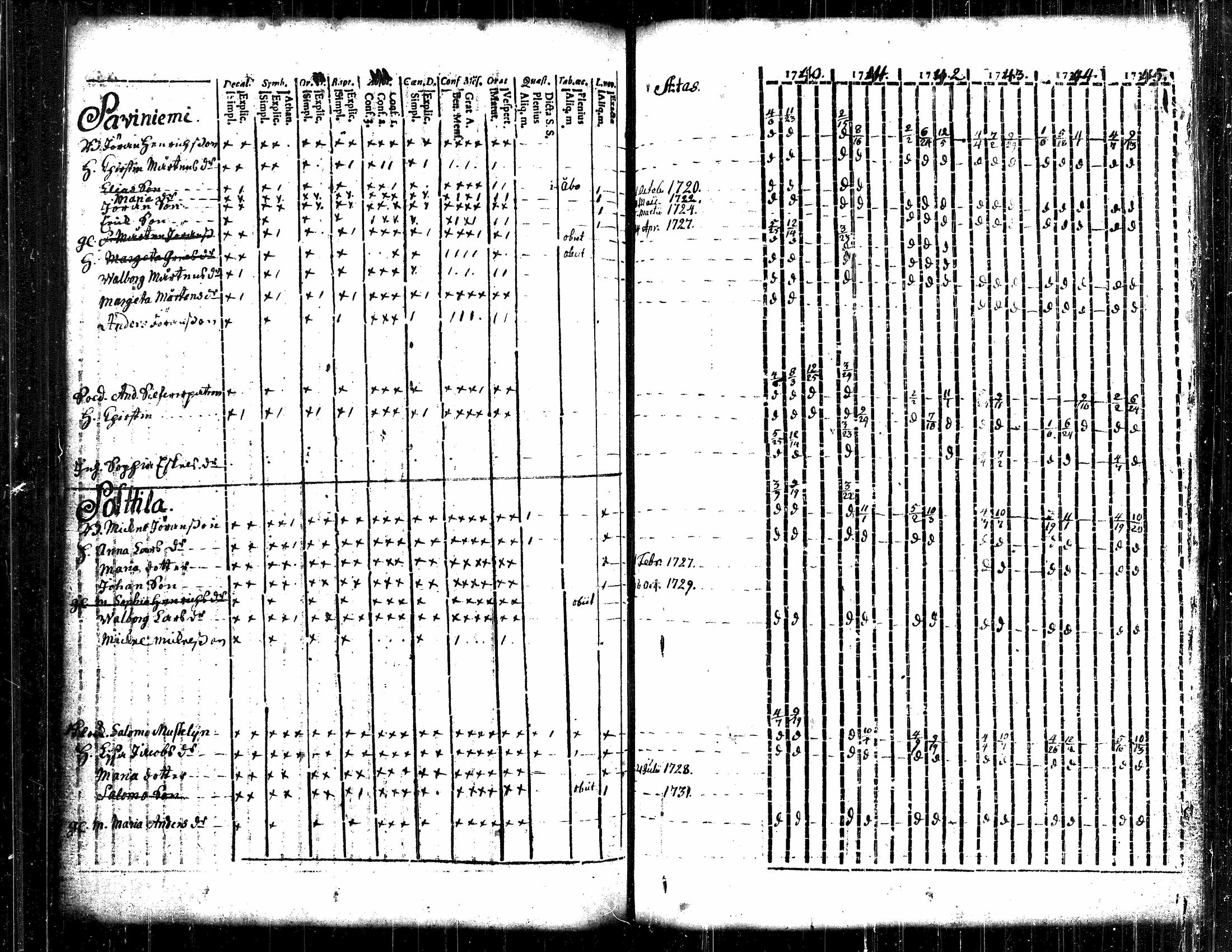 [ kuvat/72.jpg ]