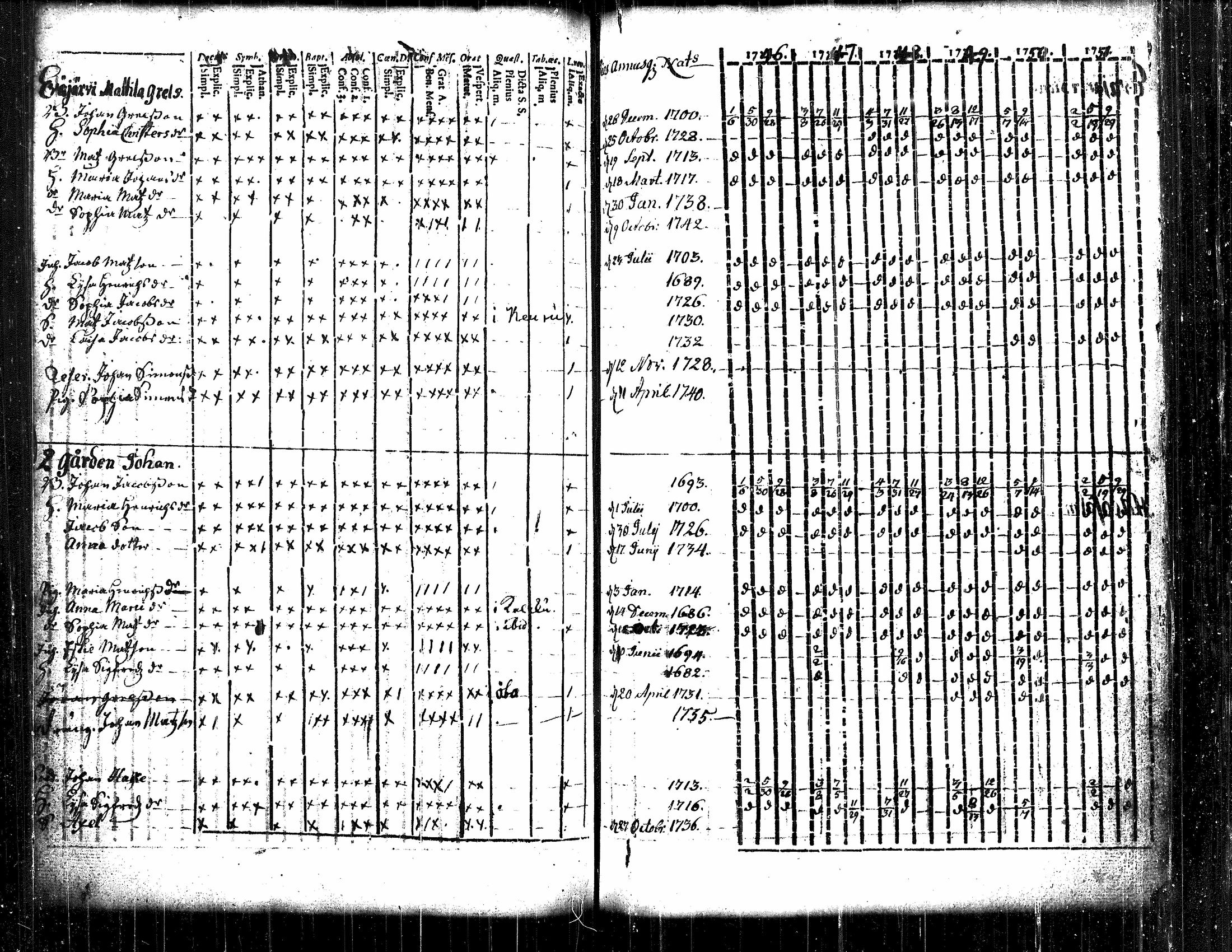 [ kuvat/92.jpg ]