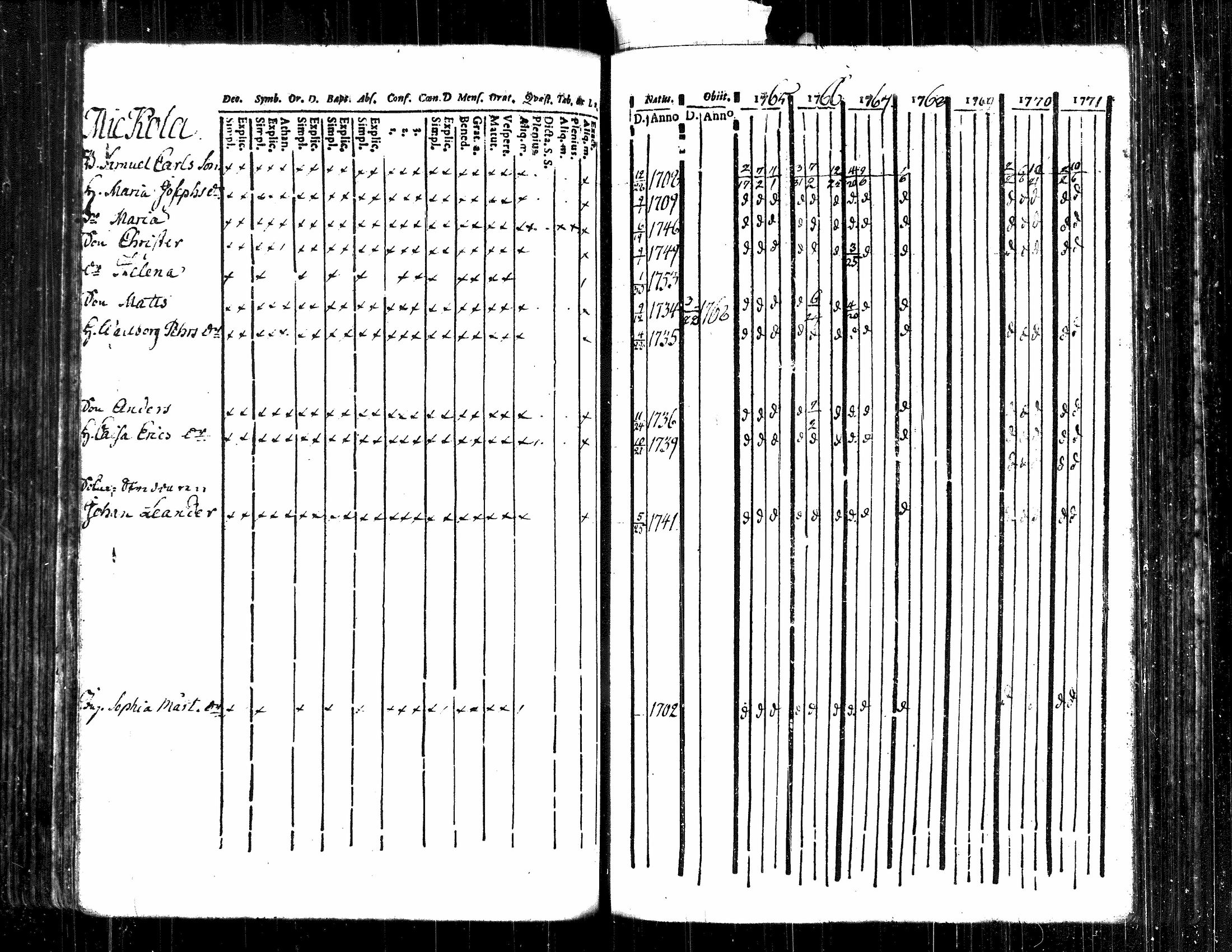 [ kuvat/117.jpg ]