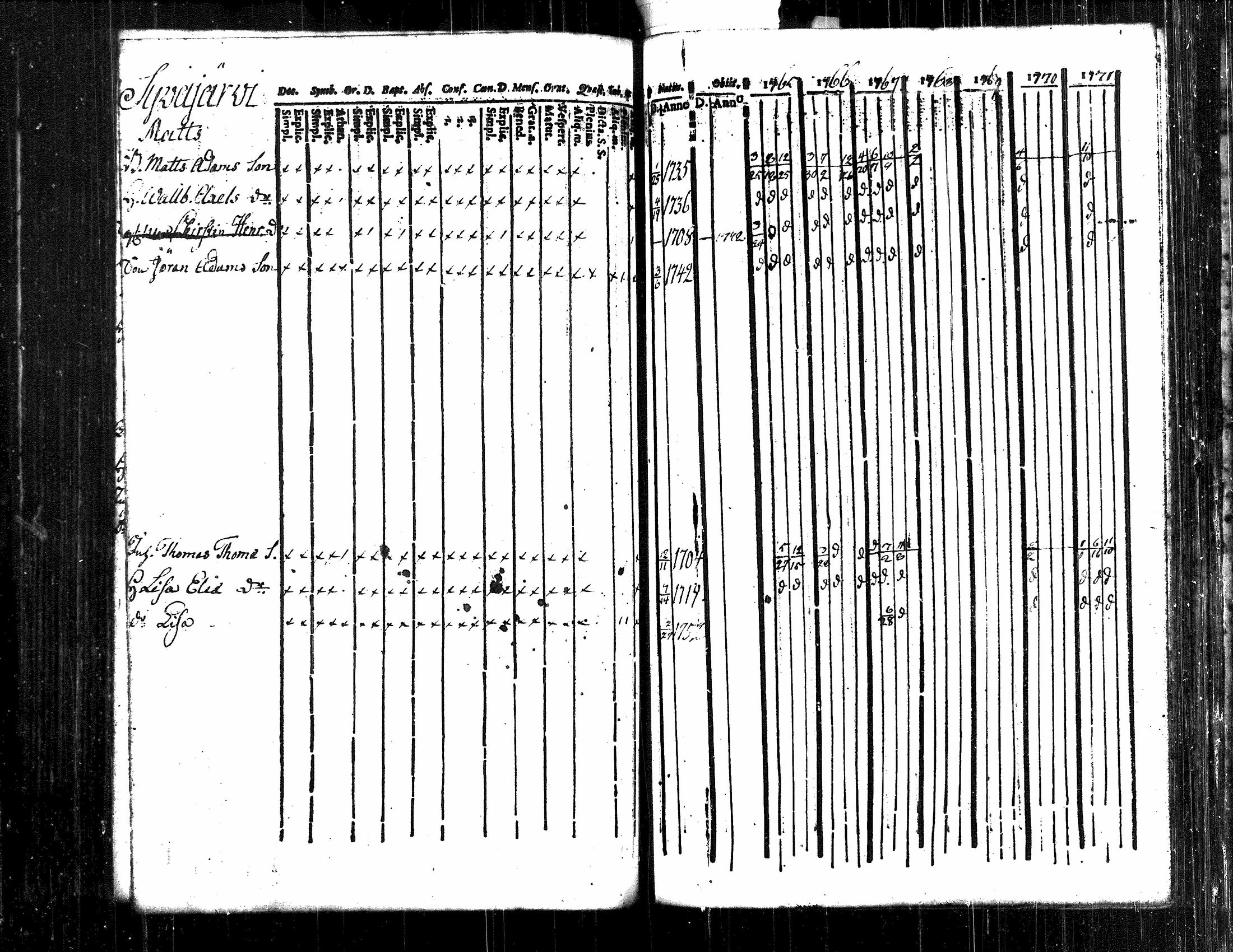 [ kuvat/139.jpg ]