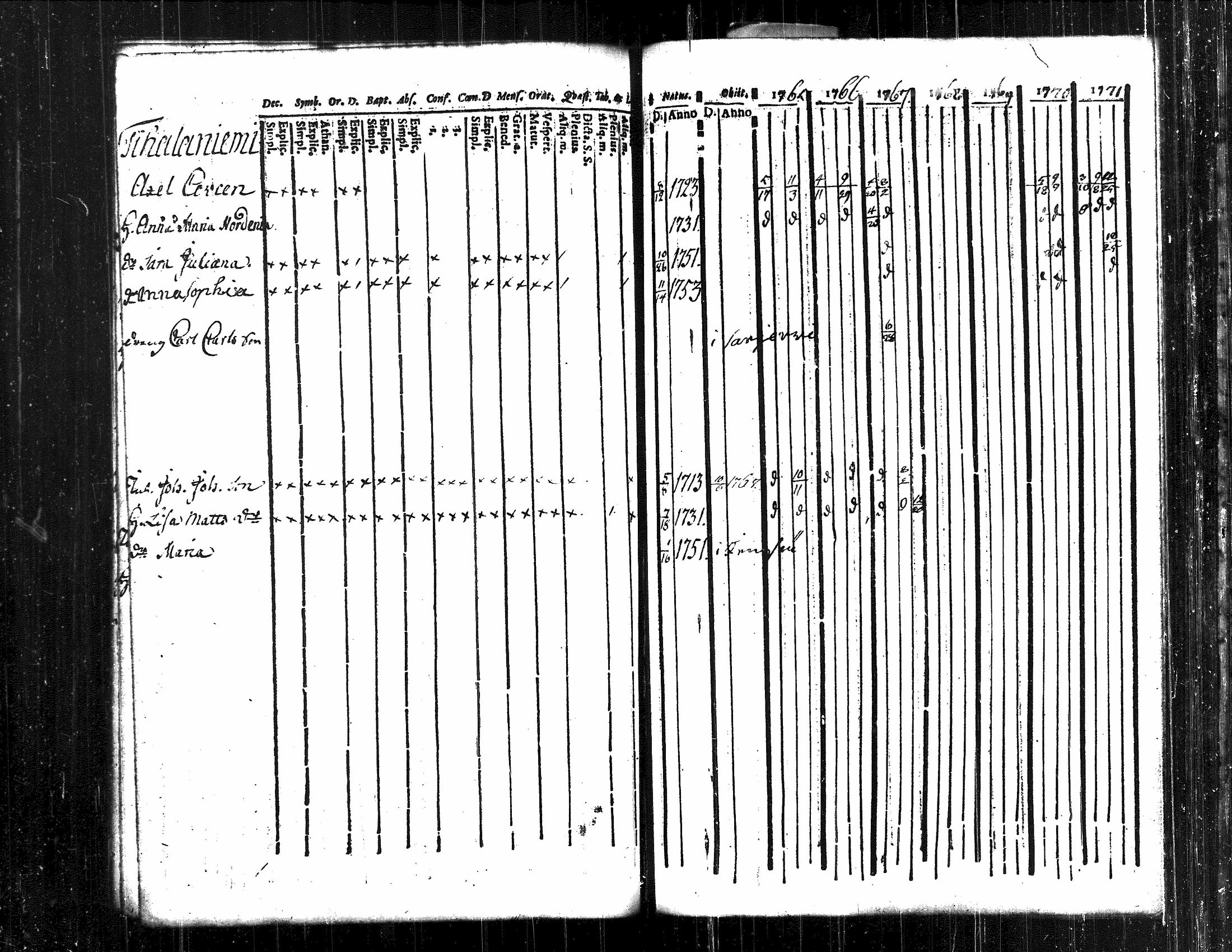 [ kuvat/145.jpg ]