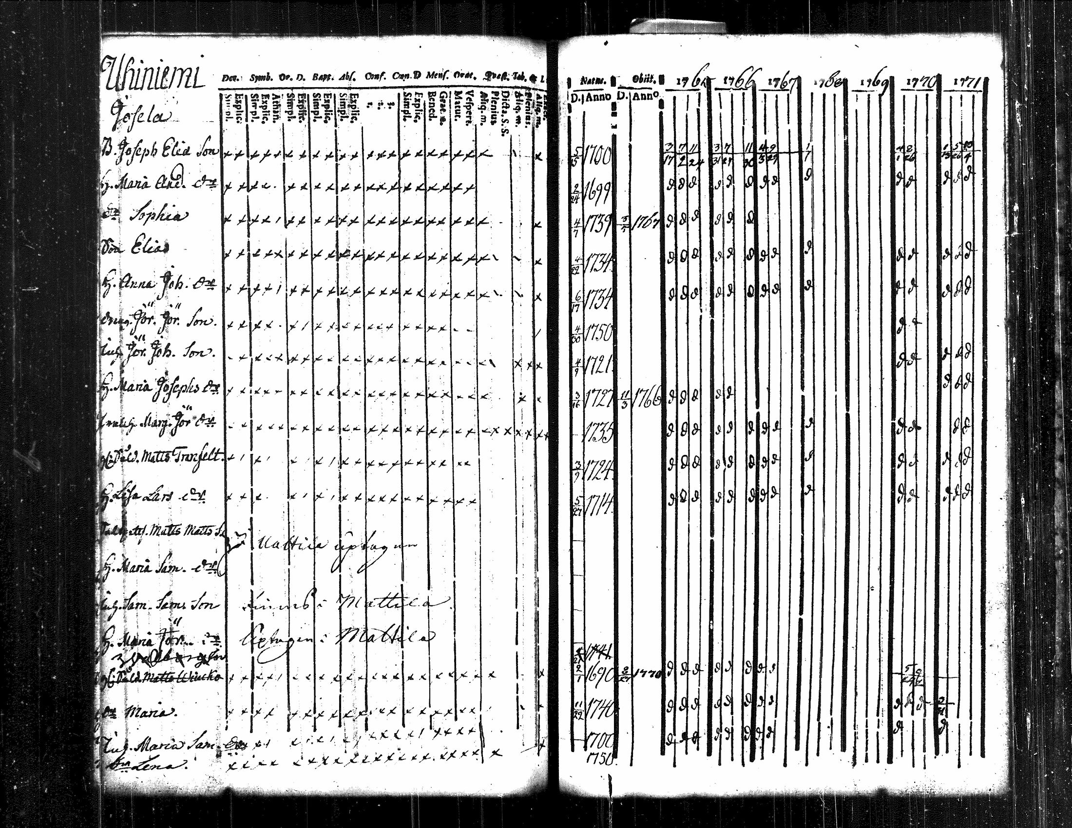 [ kuvat/150.jpg ]