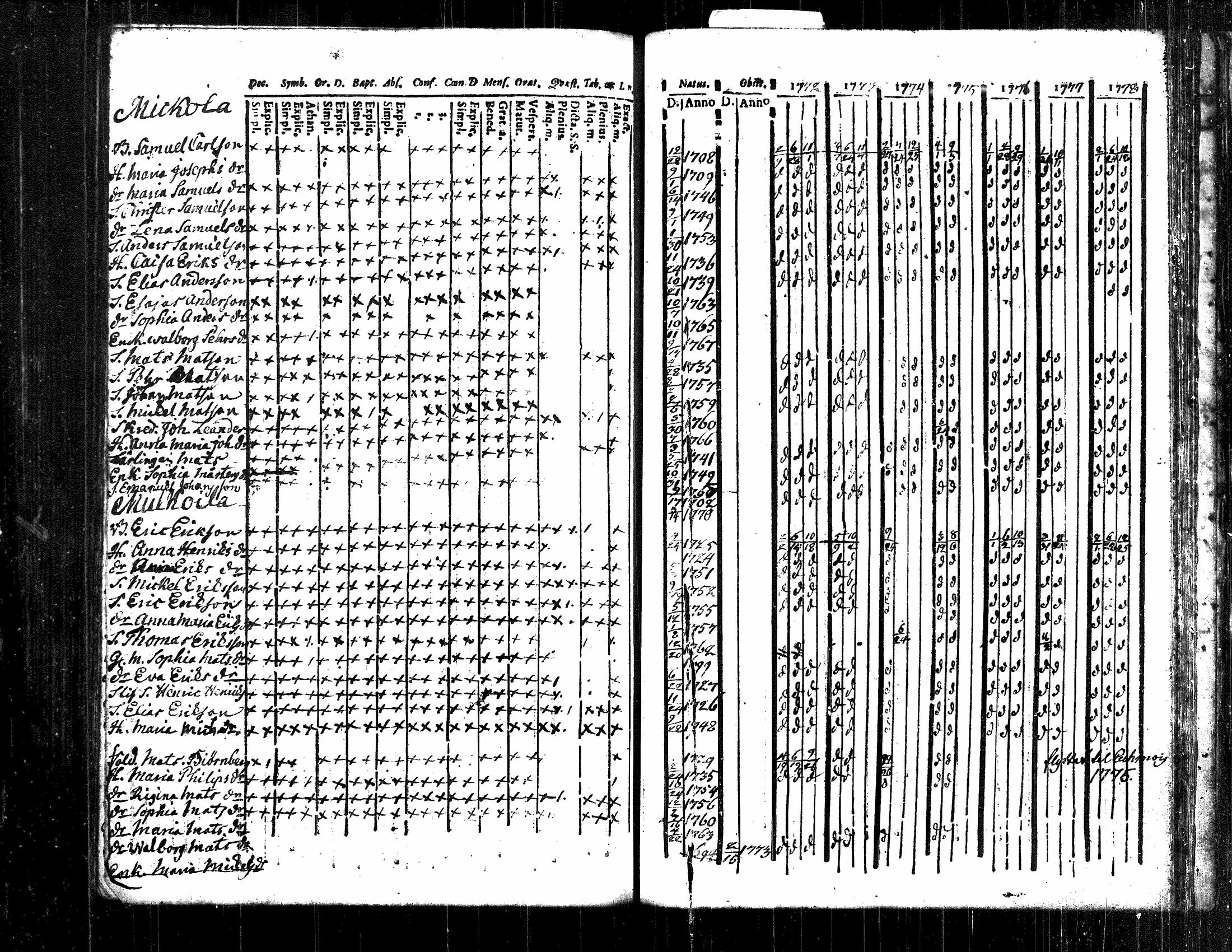 [ kuvat/182.jpg ]