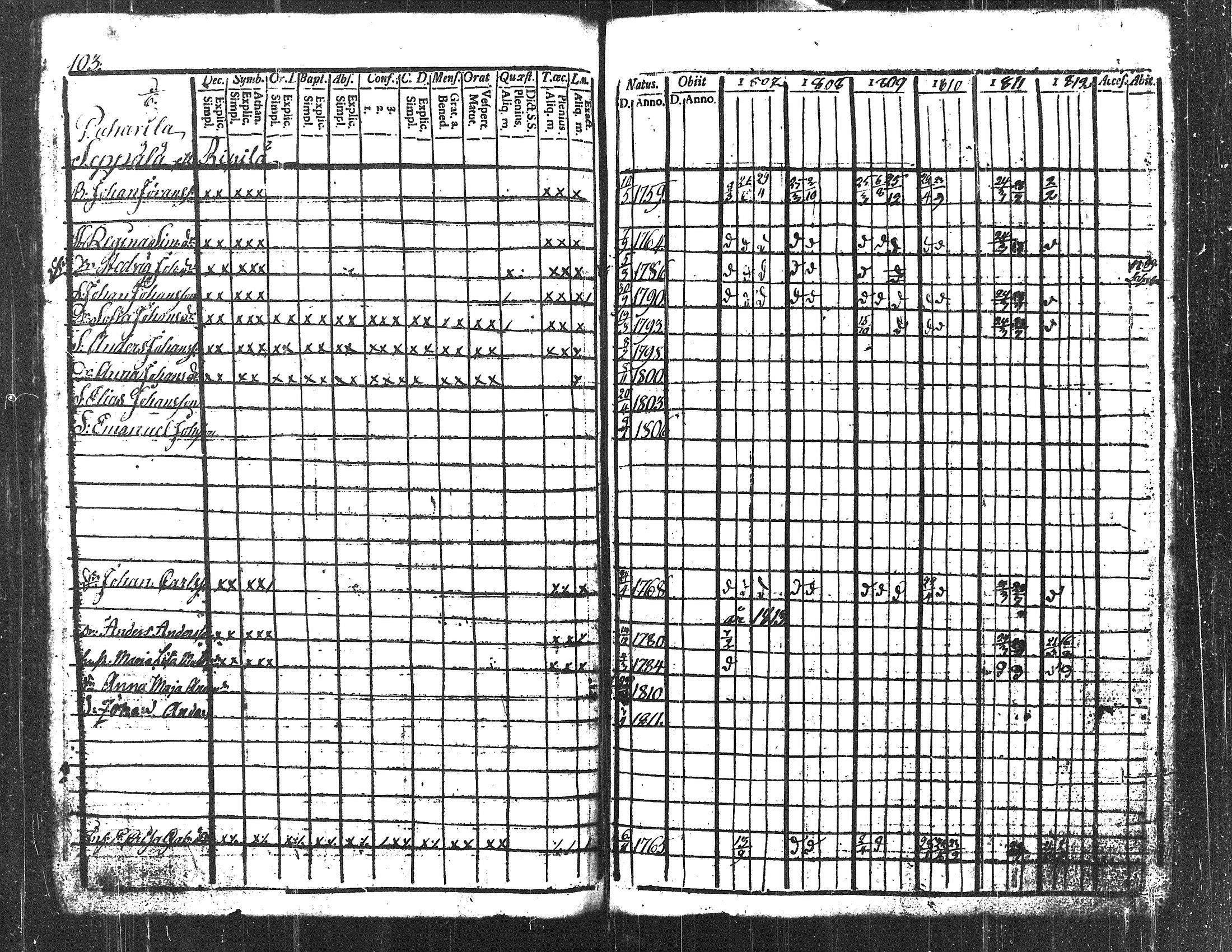 [ kuvat/118.jpg ]