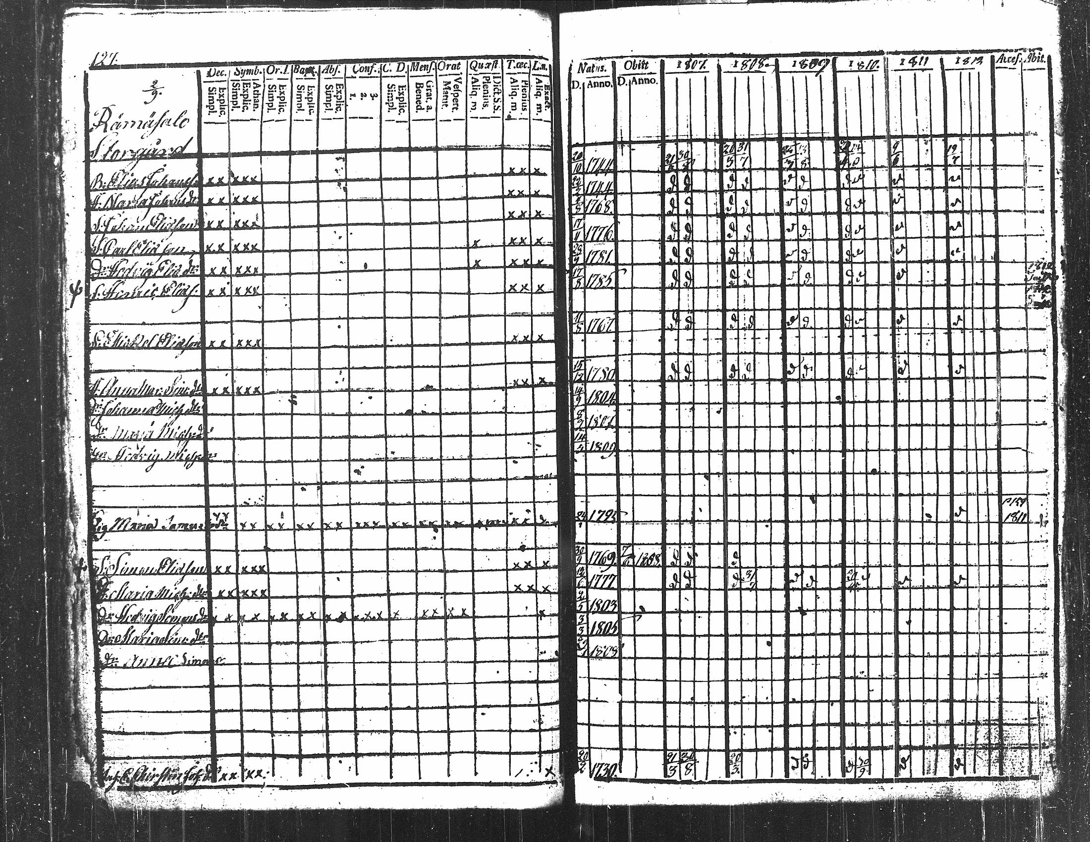 [ kuvat/144.jpg ]