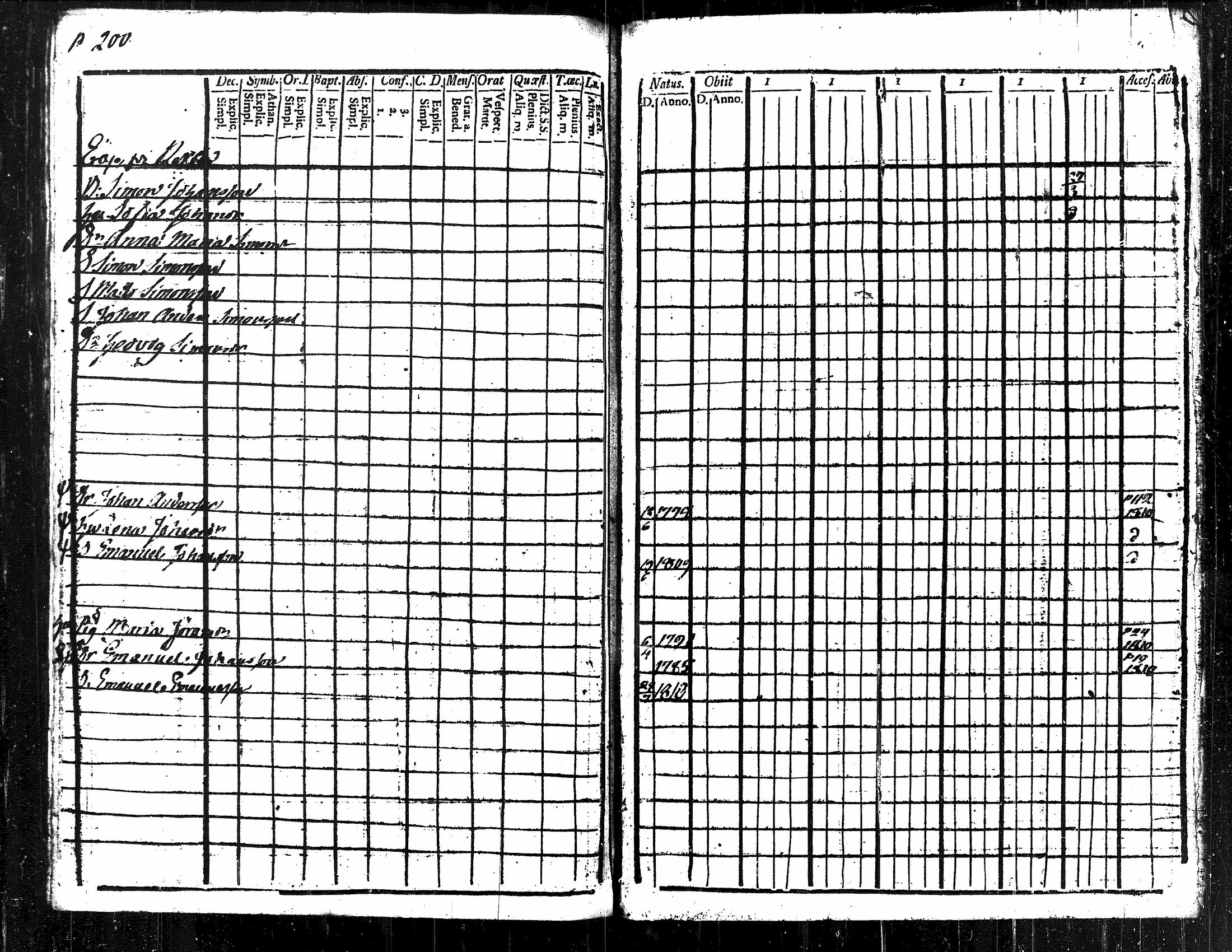 [ kuvat/224.jpg ]