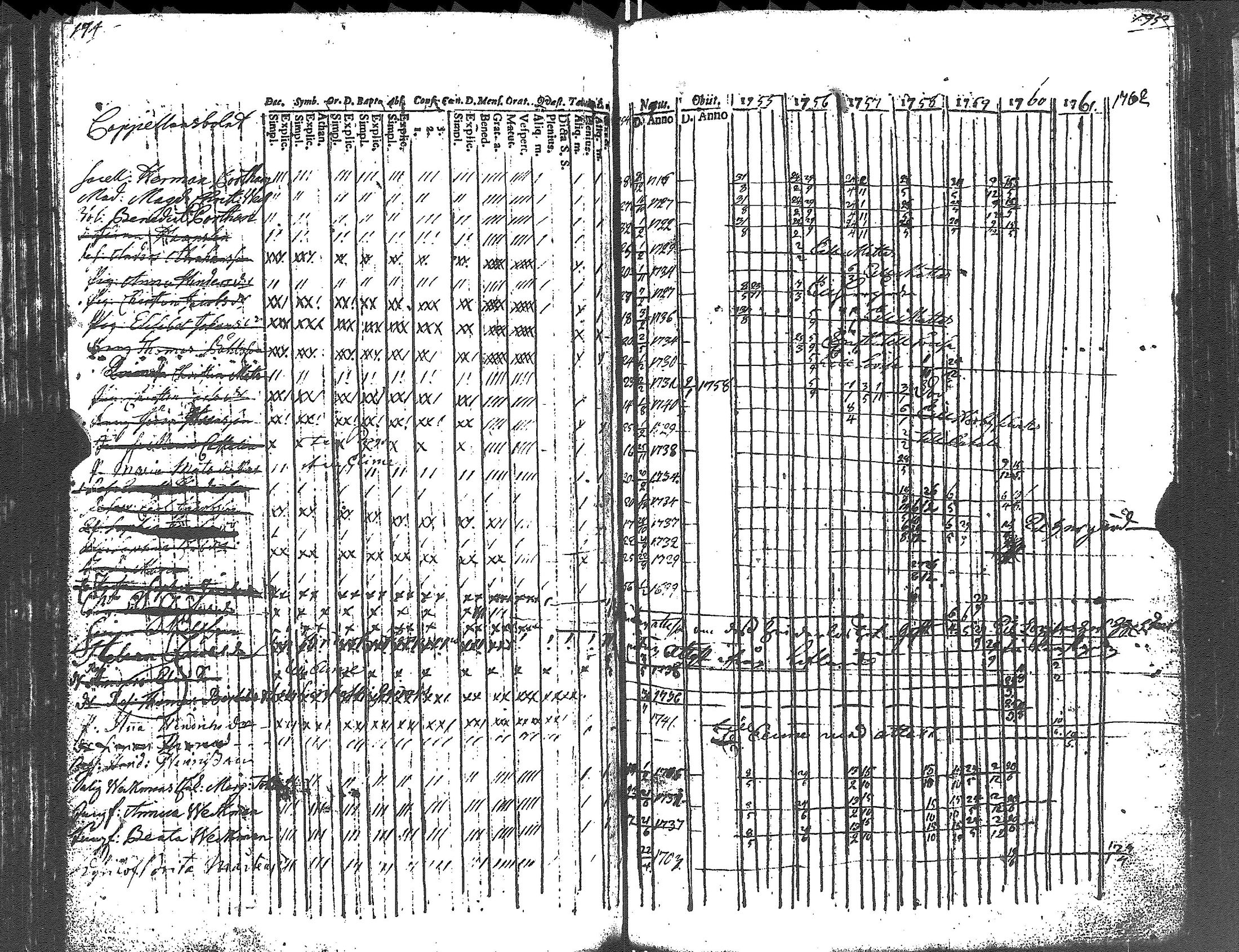 [ kuvat/102.jpg ]