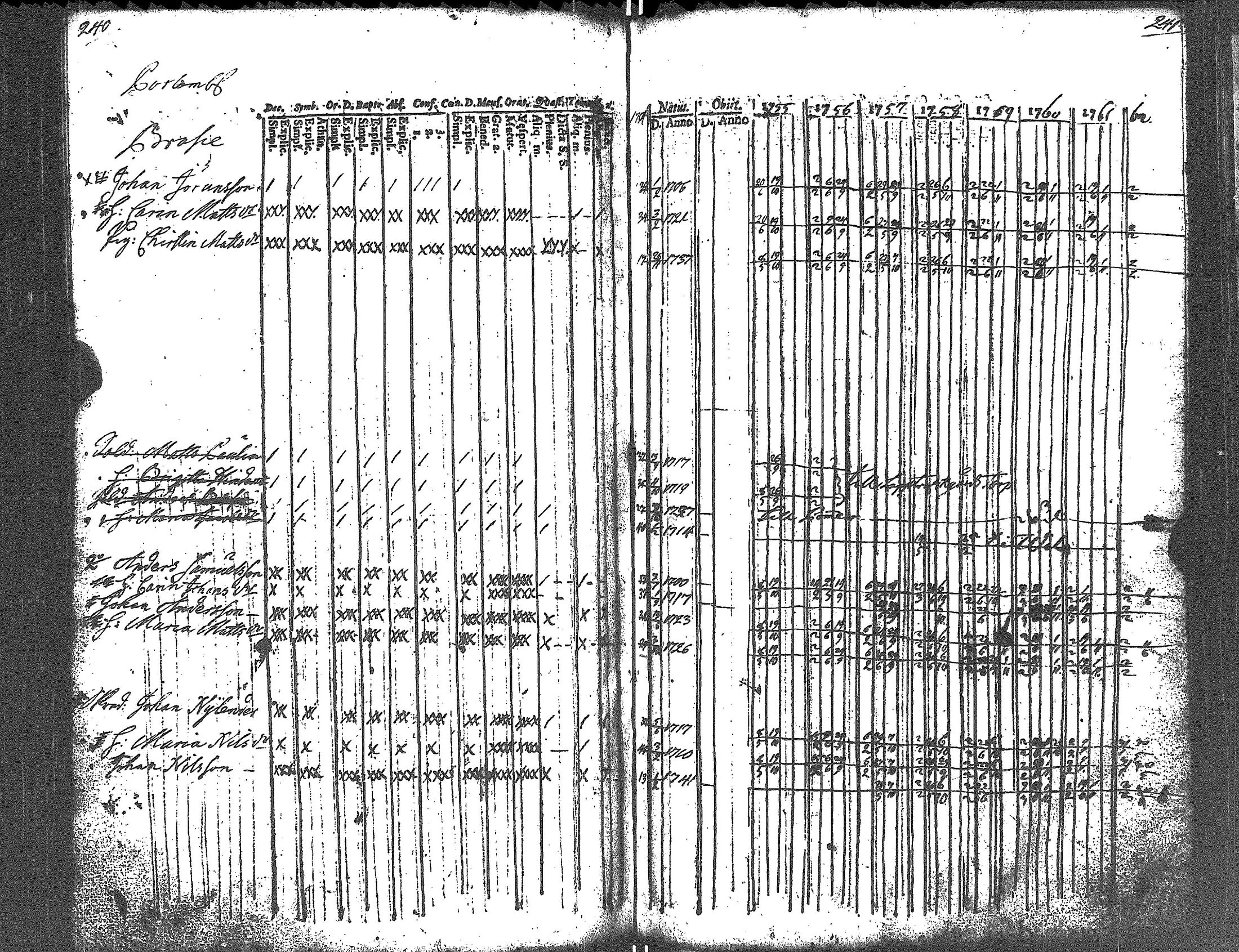 [ kuvat/125.jpg ]