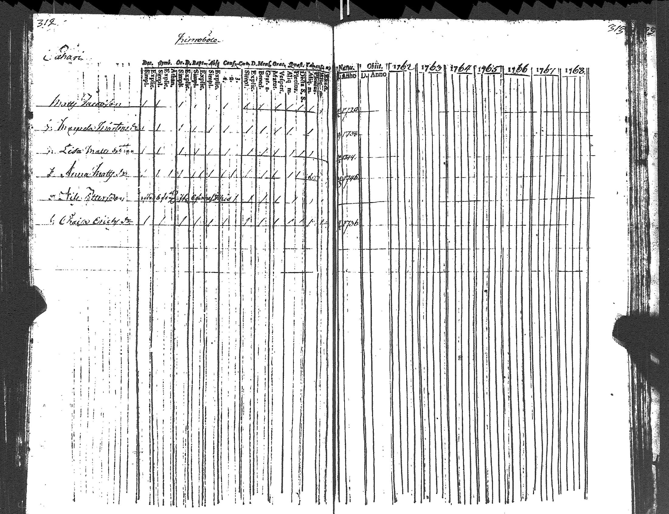 [ kuvat/161.jpg ]