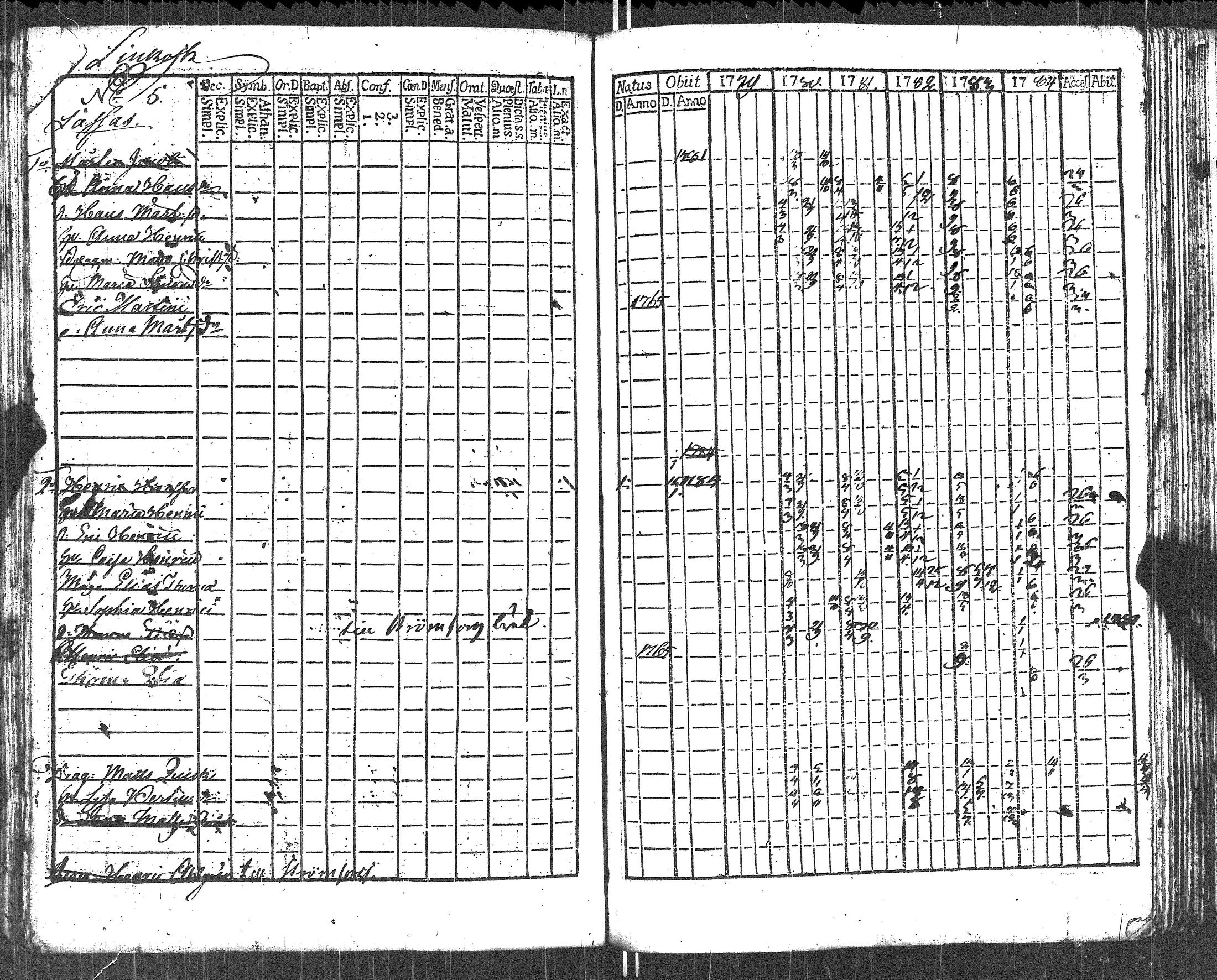 [ kuvat/223.jpg ]