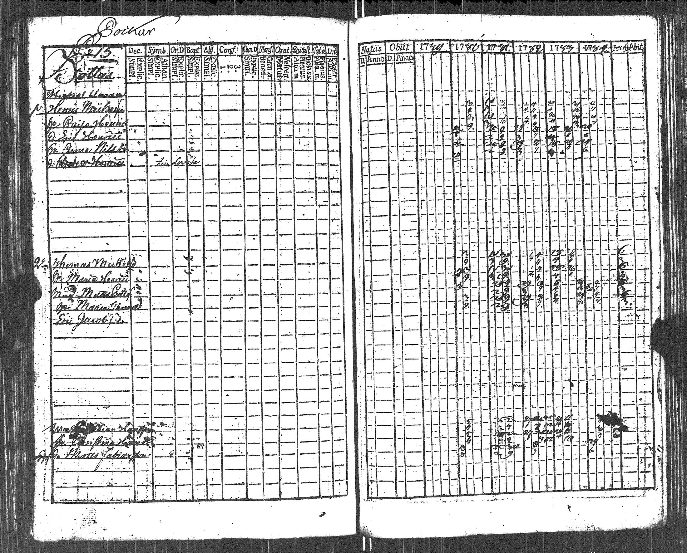 [ kuvat/248.jpg ]
