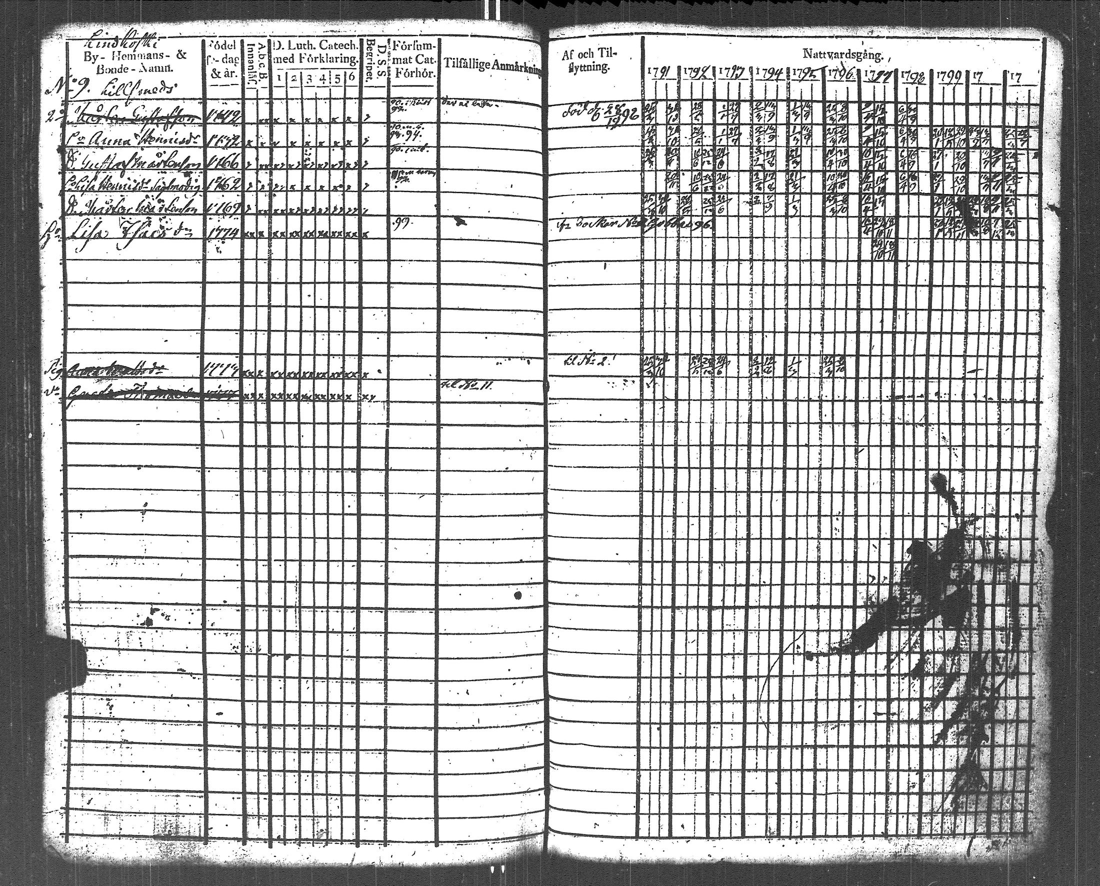 [ kuvat/122.jpg ]
