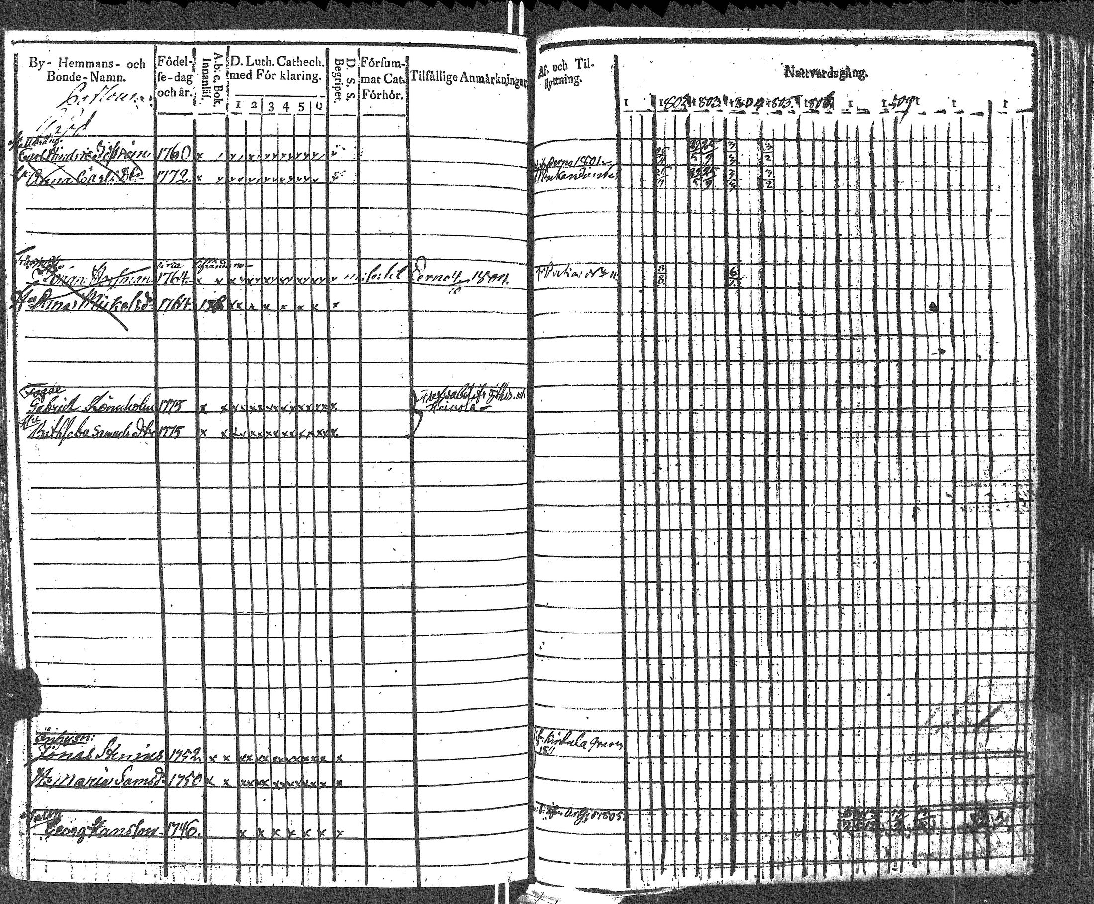 [ kuvat/319.jpg ]