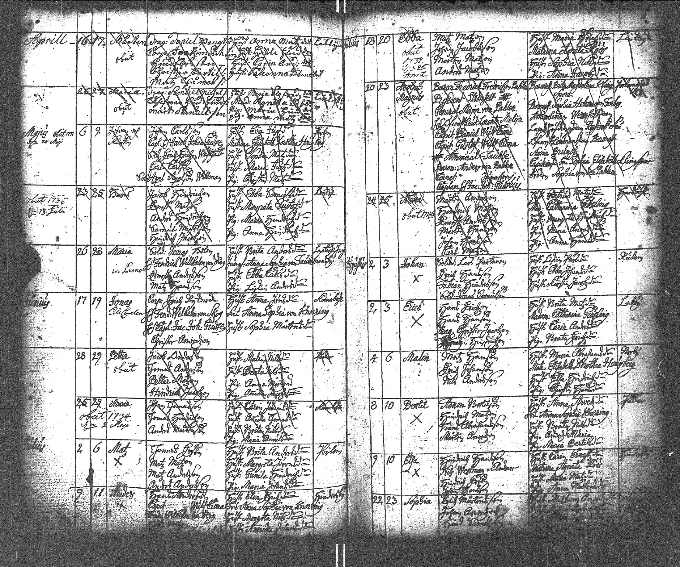 [ ../kirjat/Kirkonkirjat/lapinjarvi/syntyneet_1691-1737_es346/kuvat/114.jpg ]