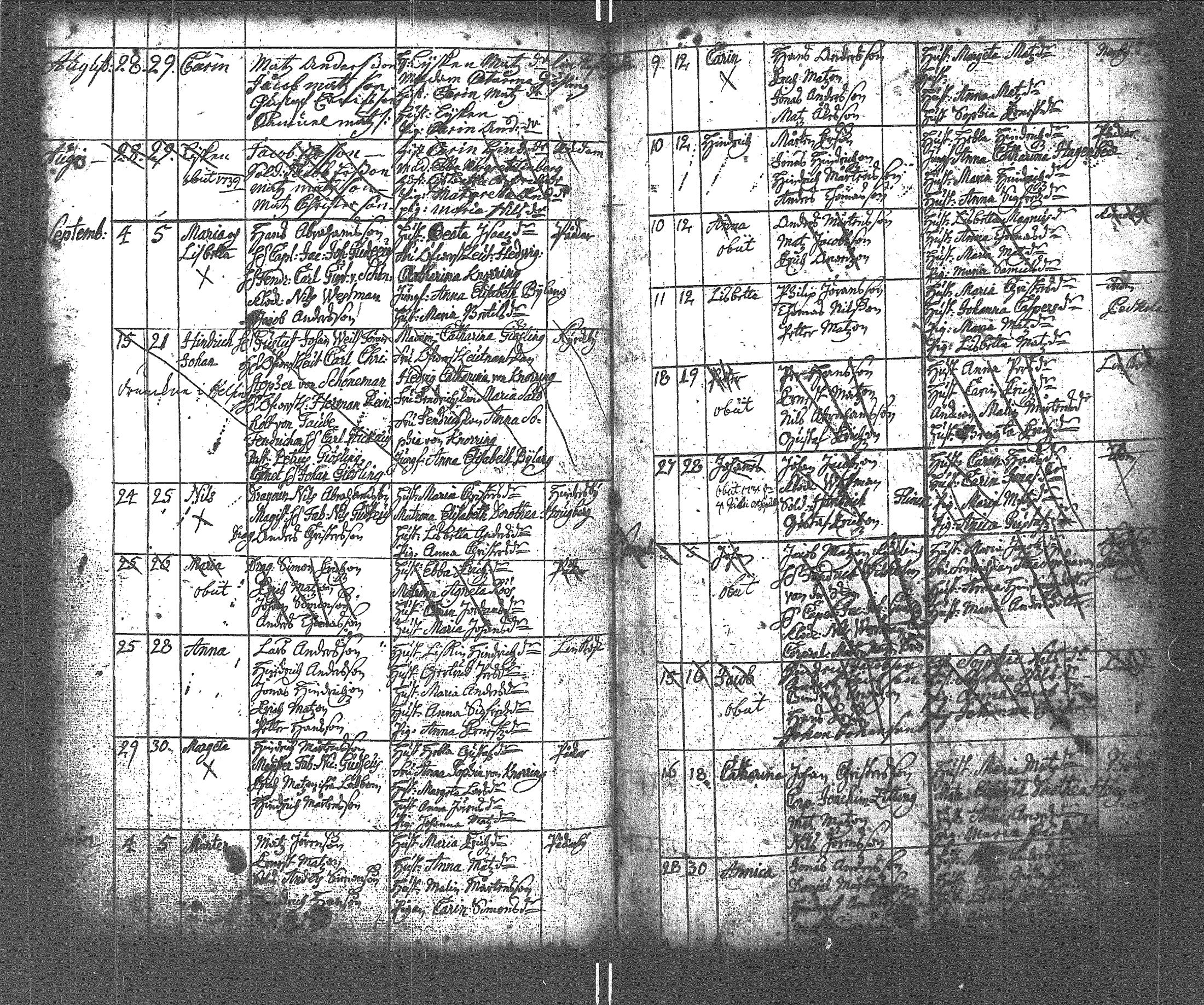 [ ../kirjat/Kirkonkirjat/lapinjarvi/syntyneet_1691-1737_es346/kuvat/115.jpg ]