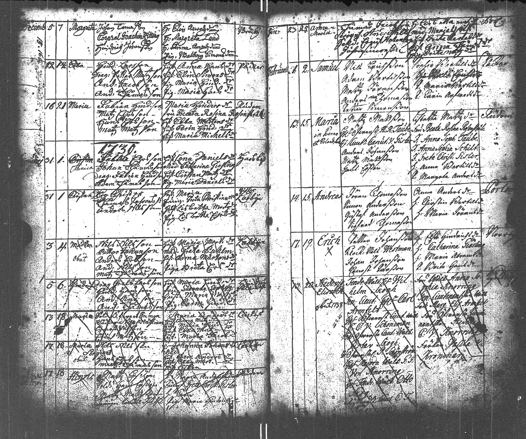 [ ../kirjat/Kirkonkirjat/lapinjarvi/syntyneet_1691-1737_es346/kuvat/116.jpg ]
