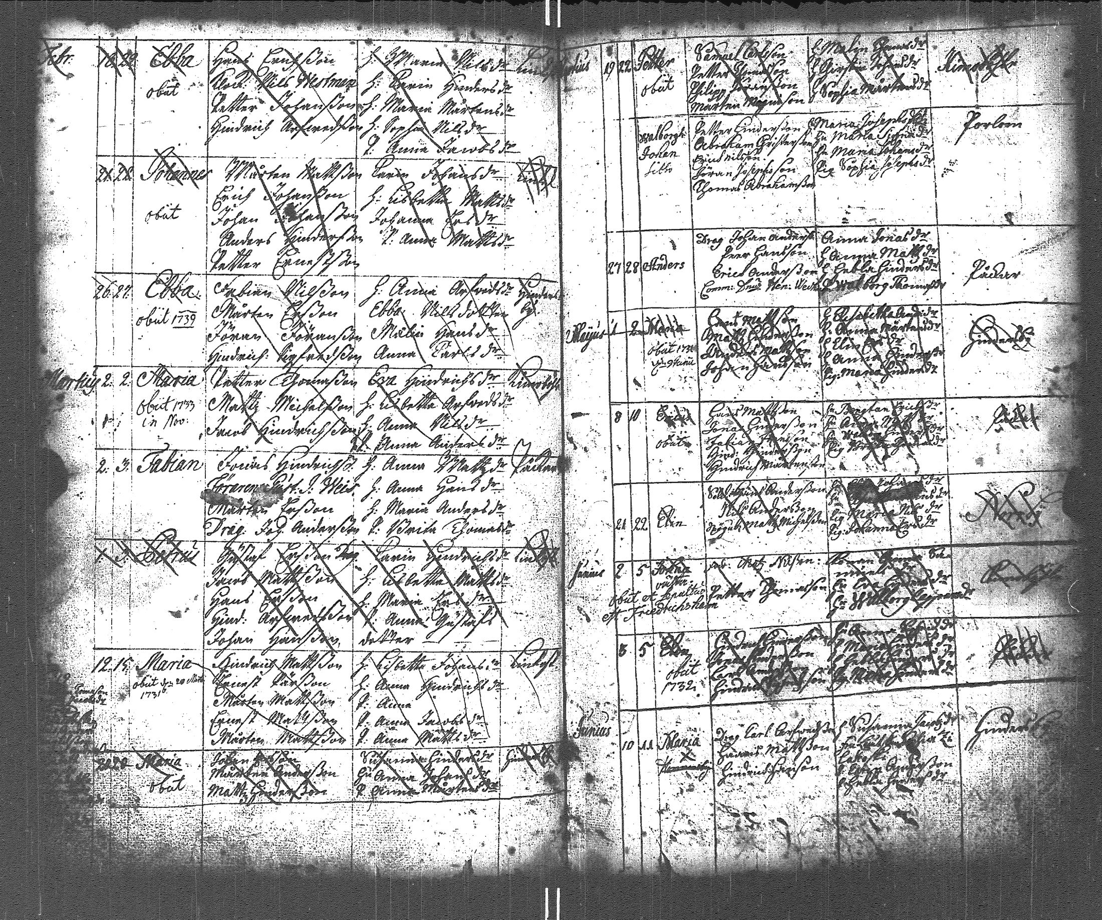 [ ../kirjat/Kirkonkirjat/lapinjarvi/syntyneet_1691-1737_es346/kuvat/117.jpg ]