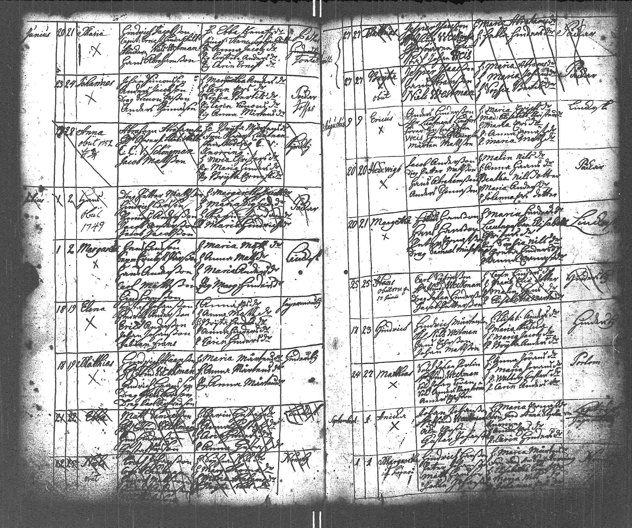[ ../kirjat/Kirkonkirjat/lapinjarvi/syntyneet_1691-1737_es346/kuvat/118.jpg ]