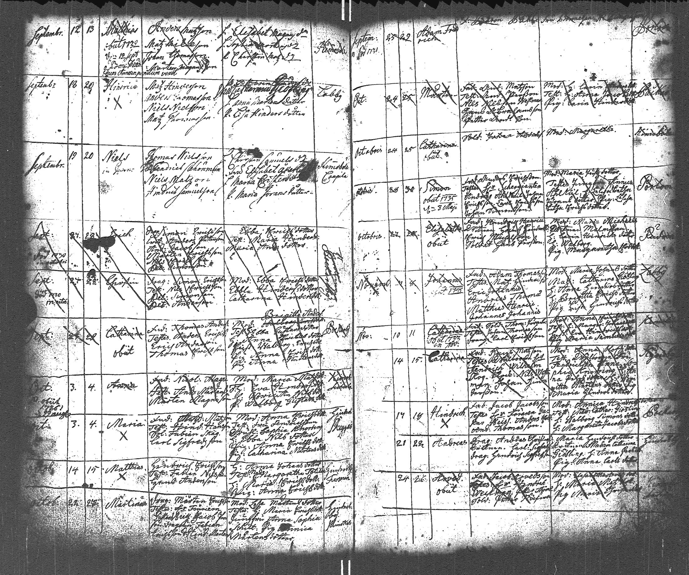 [ ../kirjat/Kirkonkirjat/lapinjarvi/syntyneet_1691-1737_es346/kuvat/119.jpg ]